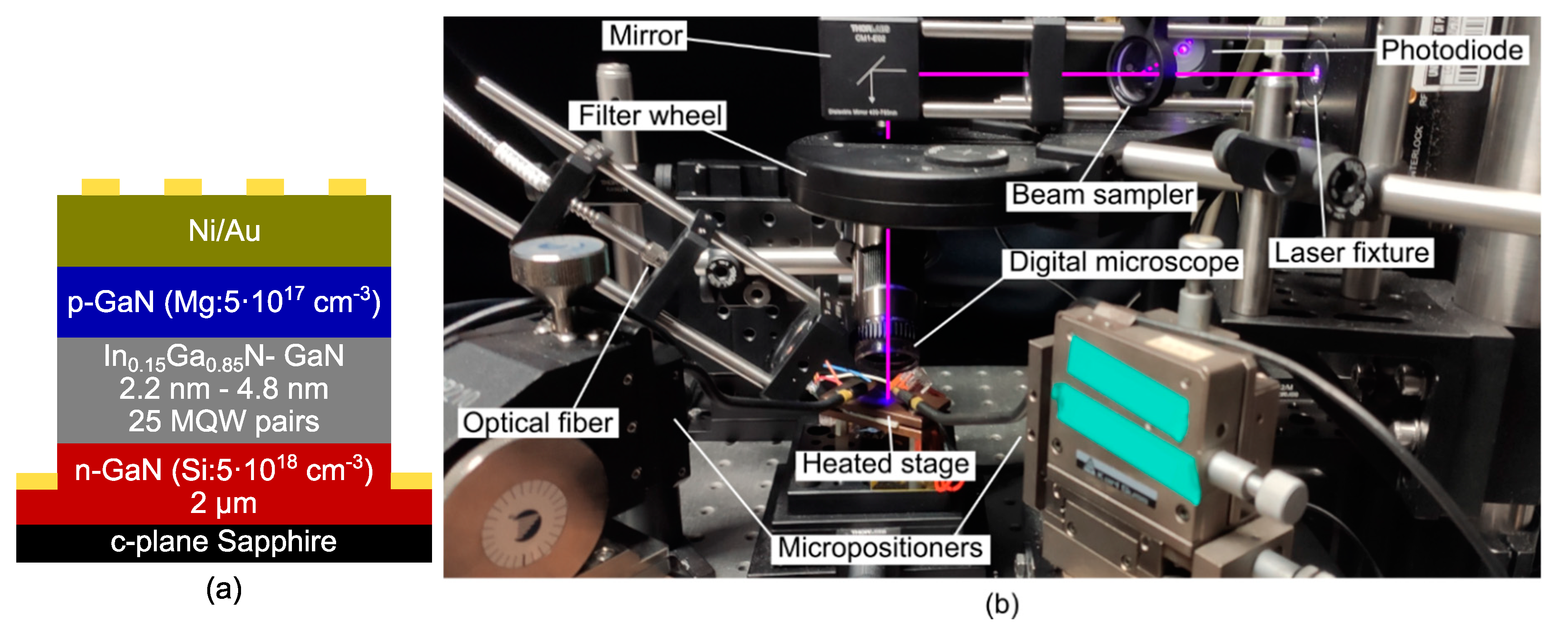 Electronics 09 01840 g001