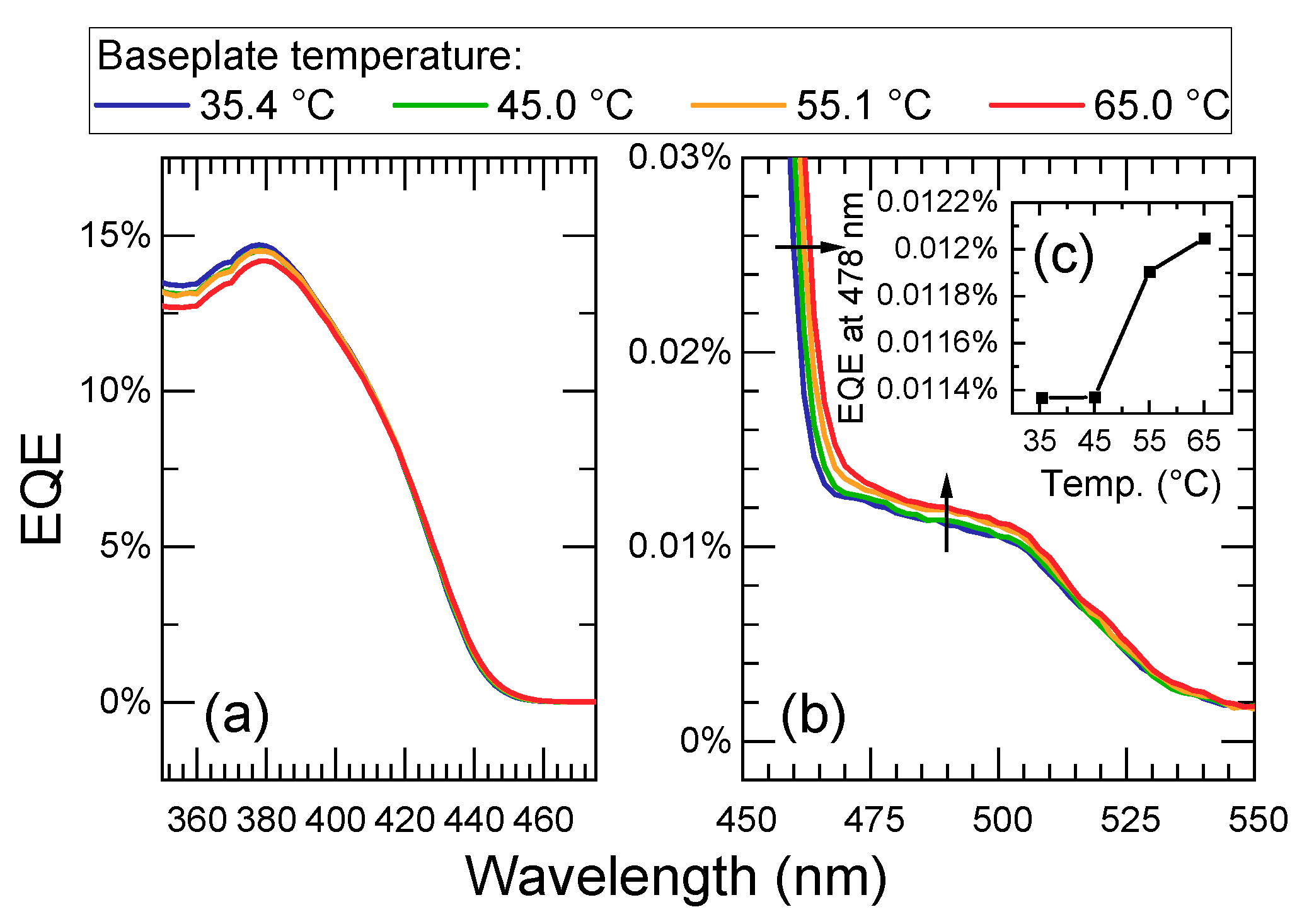 Electronics 09 01840 g002