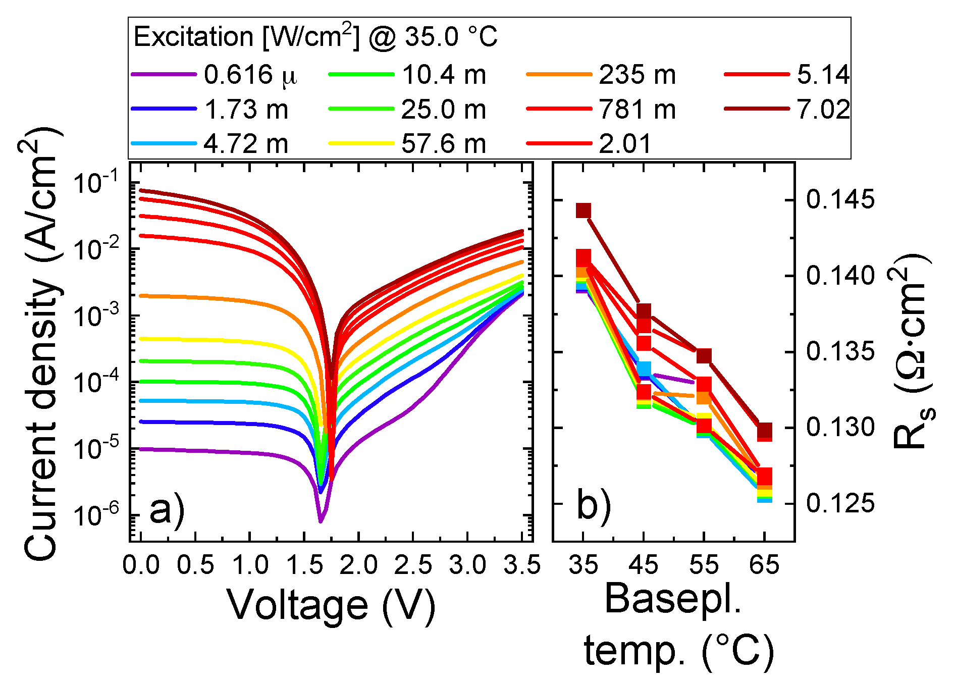 Electronics 09 01840 g003