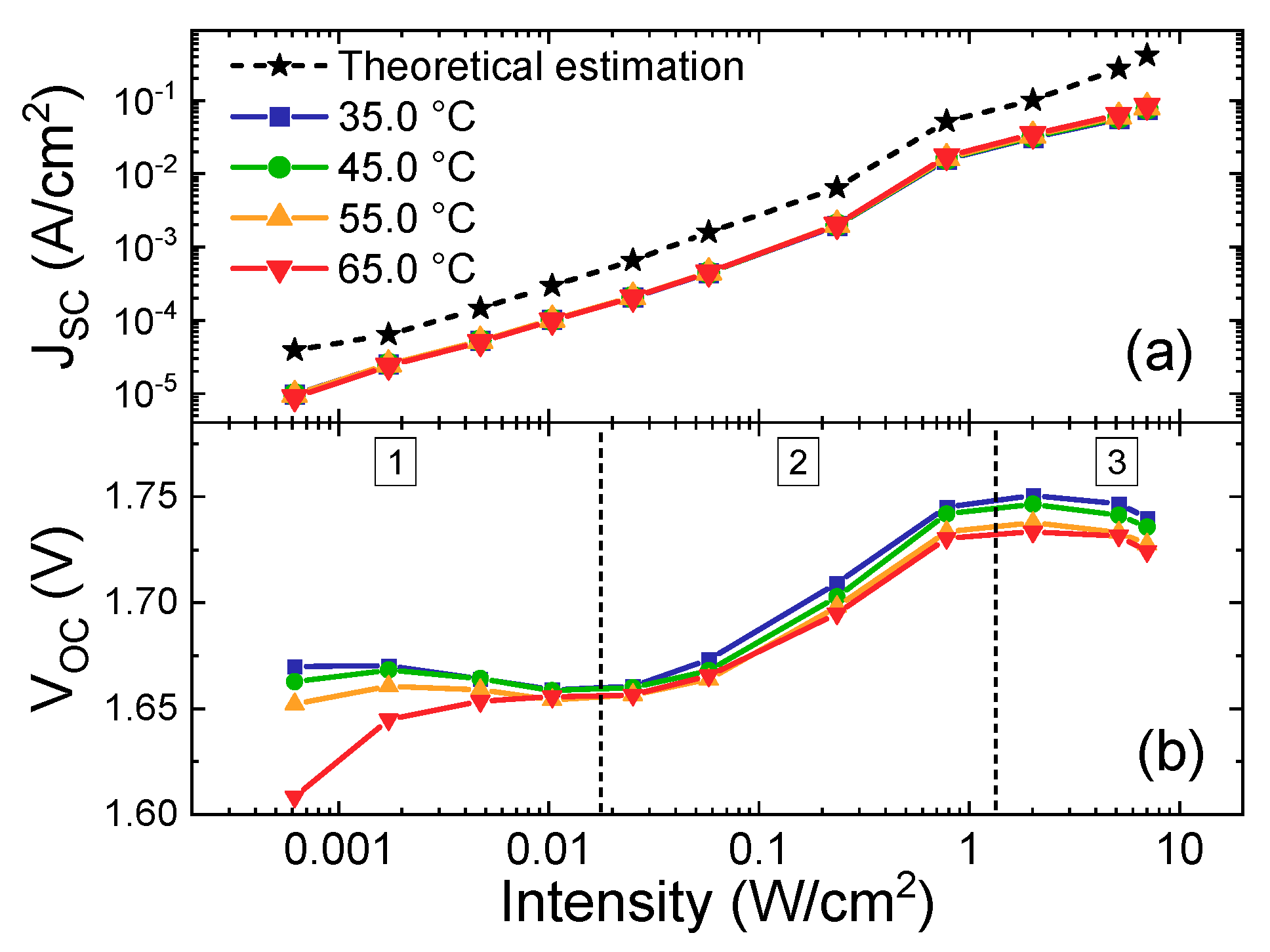 Electronics 09 01840 g004