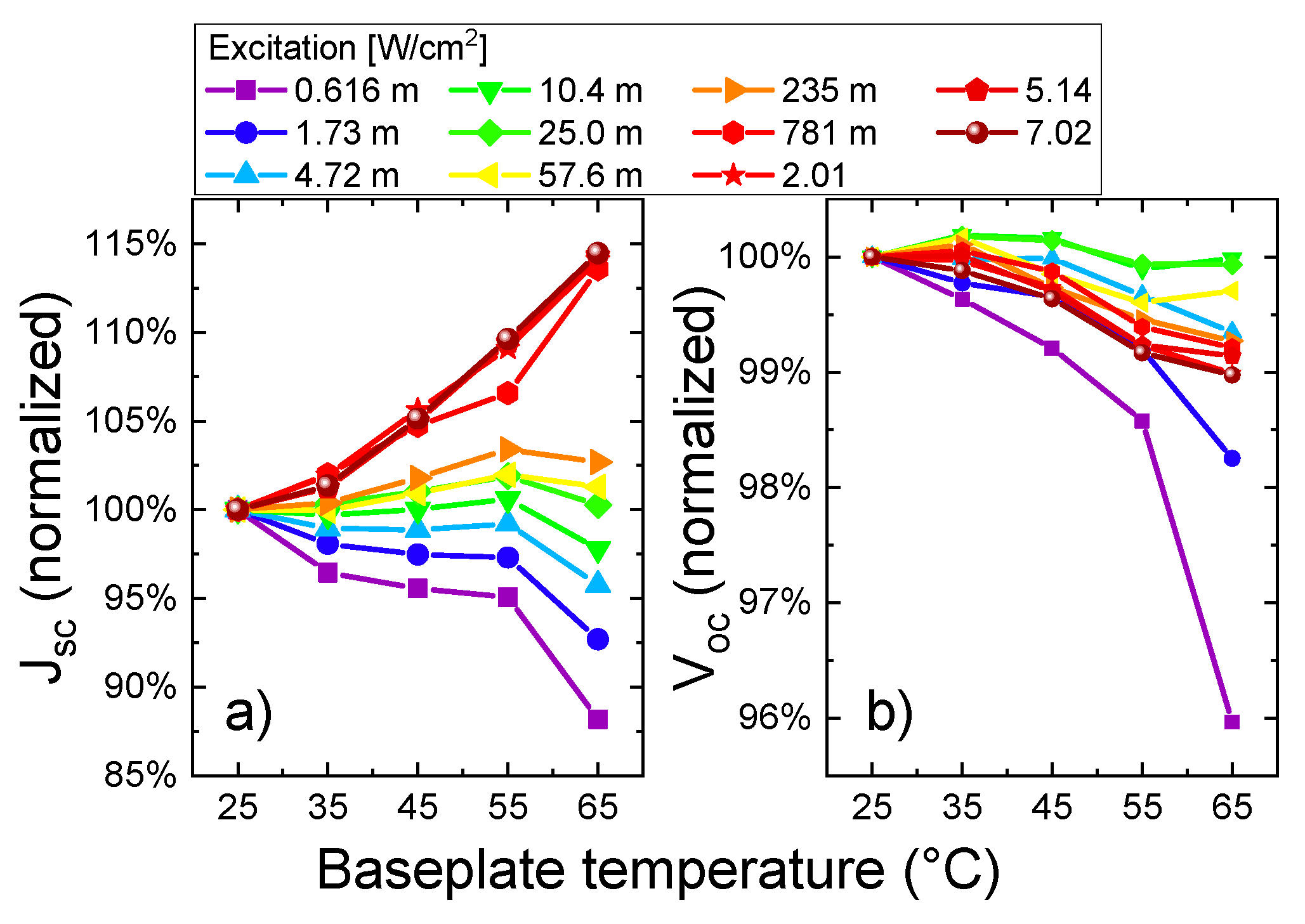 Electronics 09 01840 g005