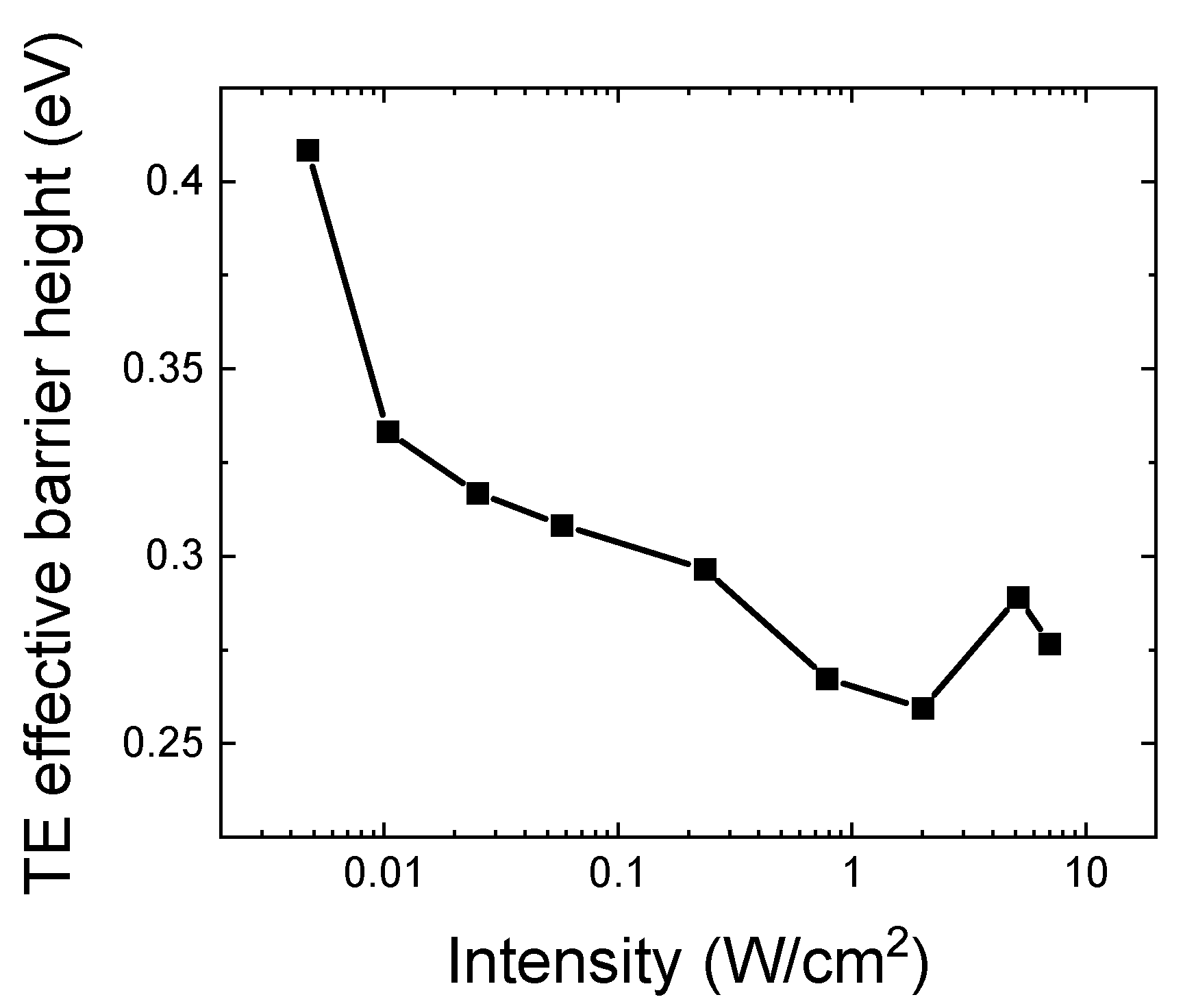 Electronics 09 01840 g009