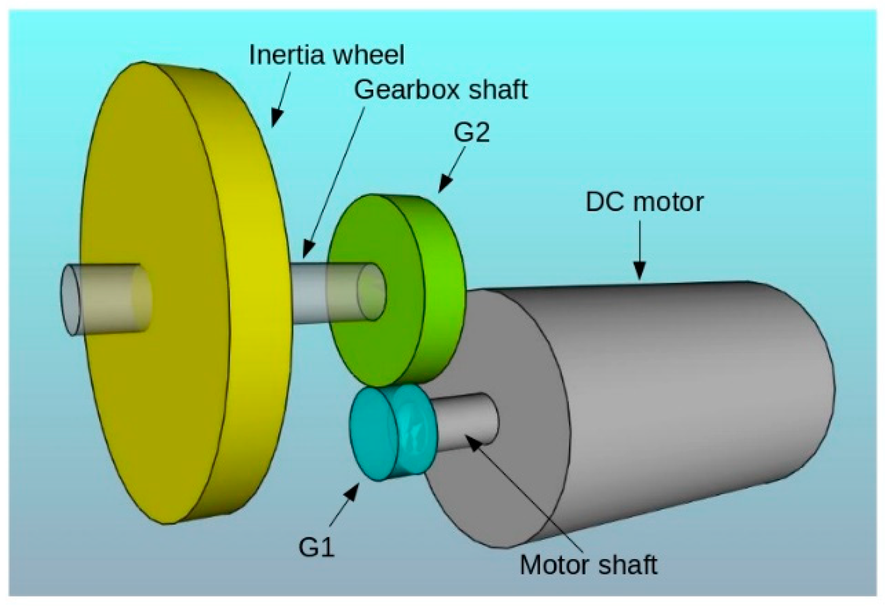 Electronics 09 01842 g001 Electronics 09 01842 g001