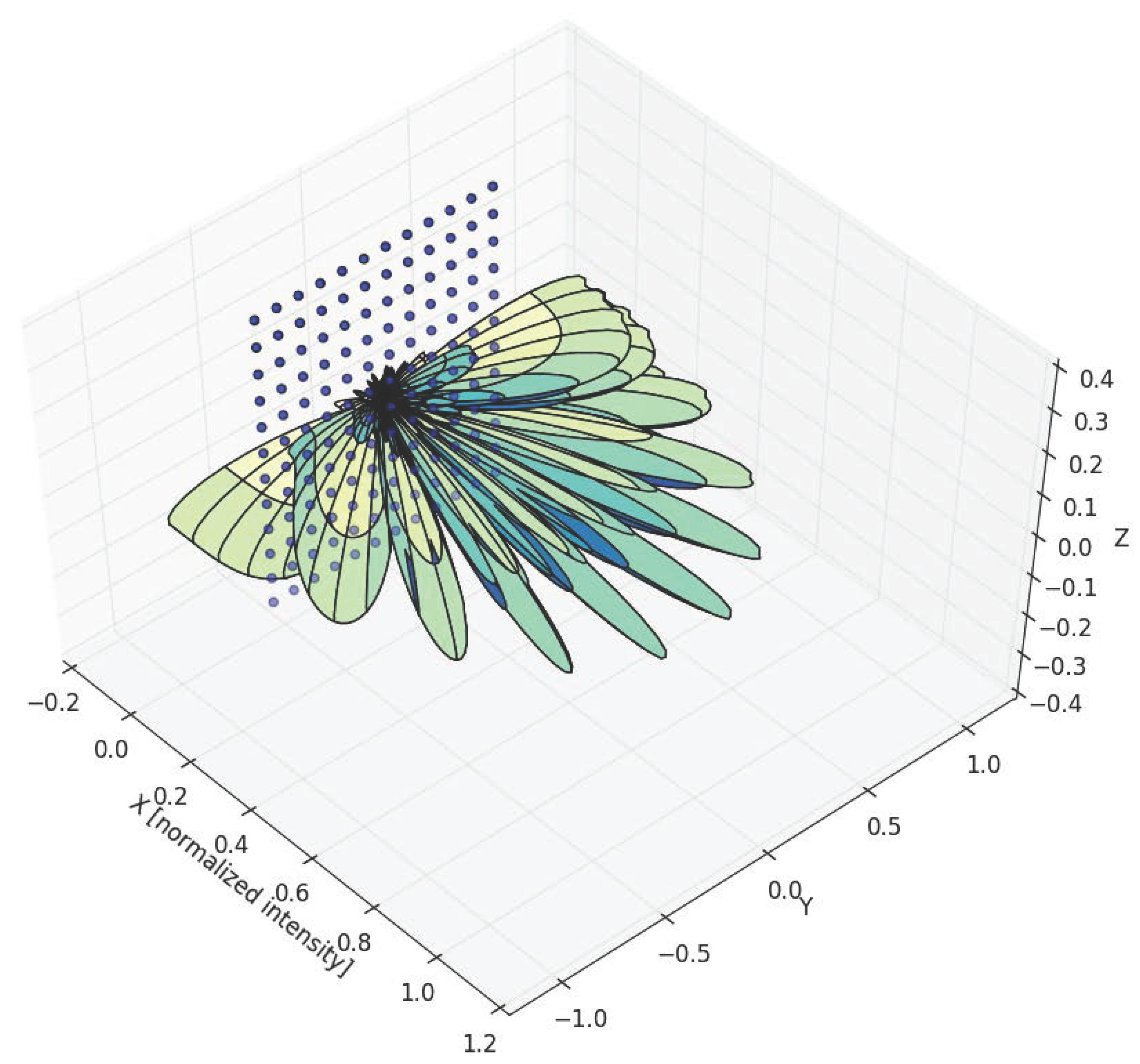 Electronics 09 01844 g001 Electronics 09 01844 g001