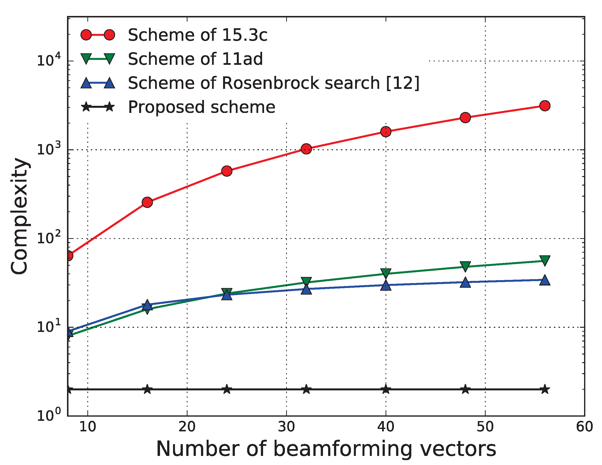 Electronics 09 01844 g005 Electronics 09 01844 g005