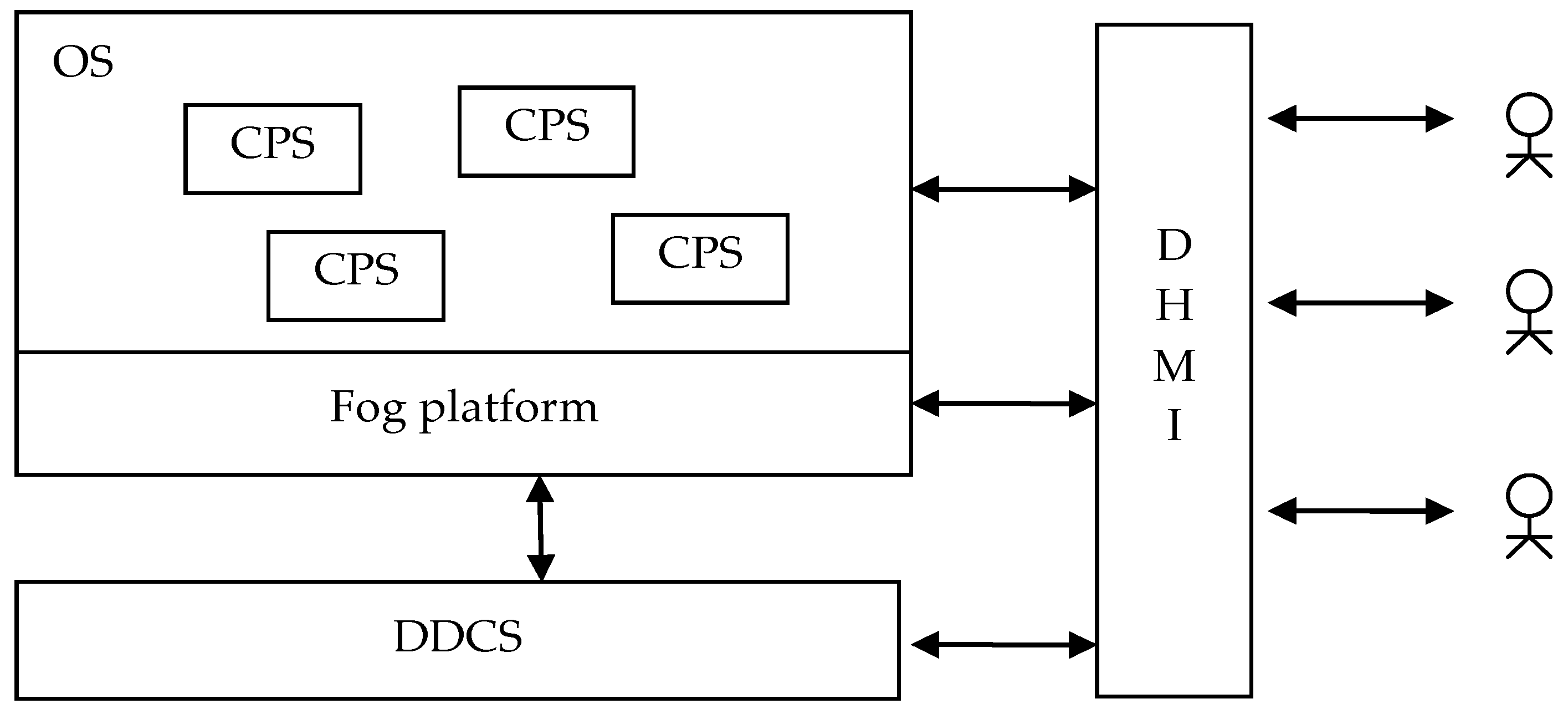 Electronics 09 01846 g003