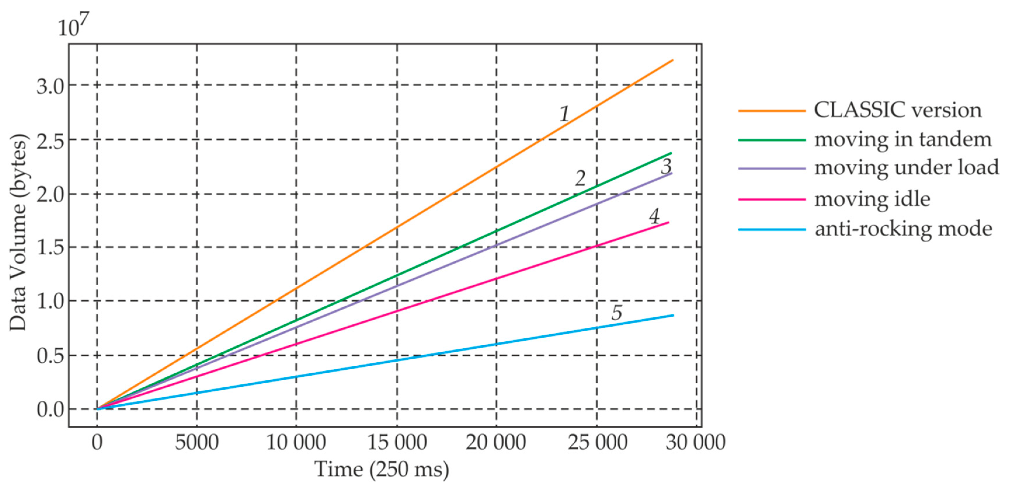 Electronics 09 01846 g012