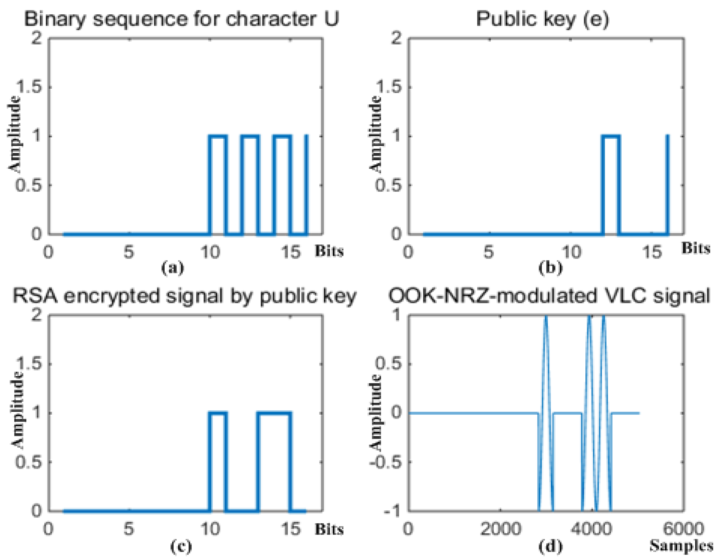 Electronics 09 01847 g006 Electronics 09 01847 g006
