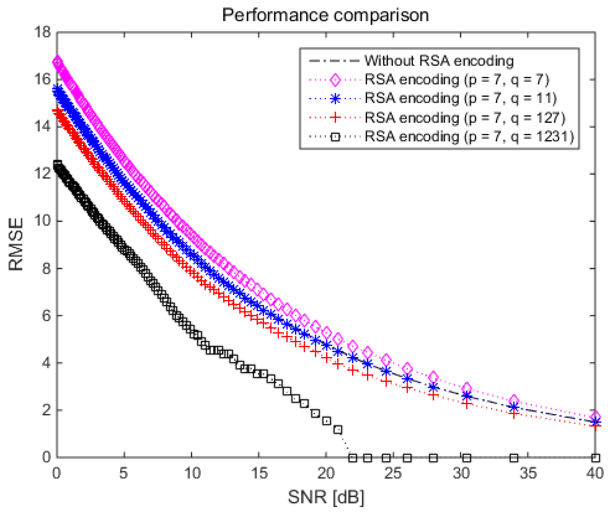 Electronics 09 01847 g008 Electronics 09 01847 g008