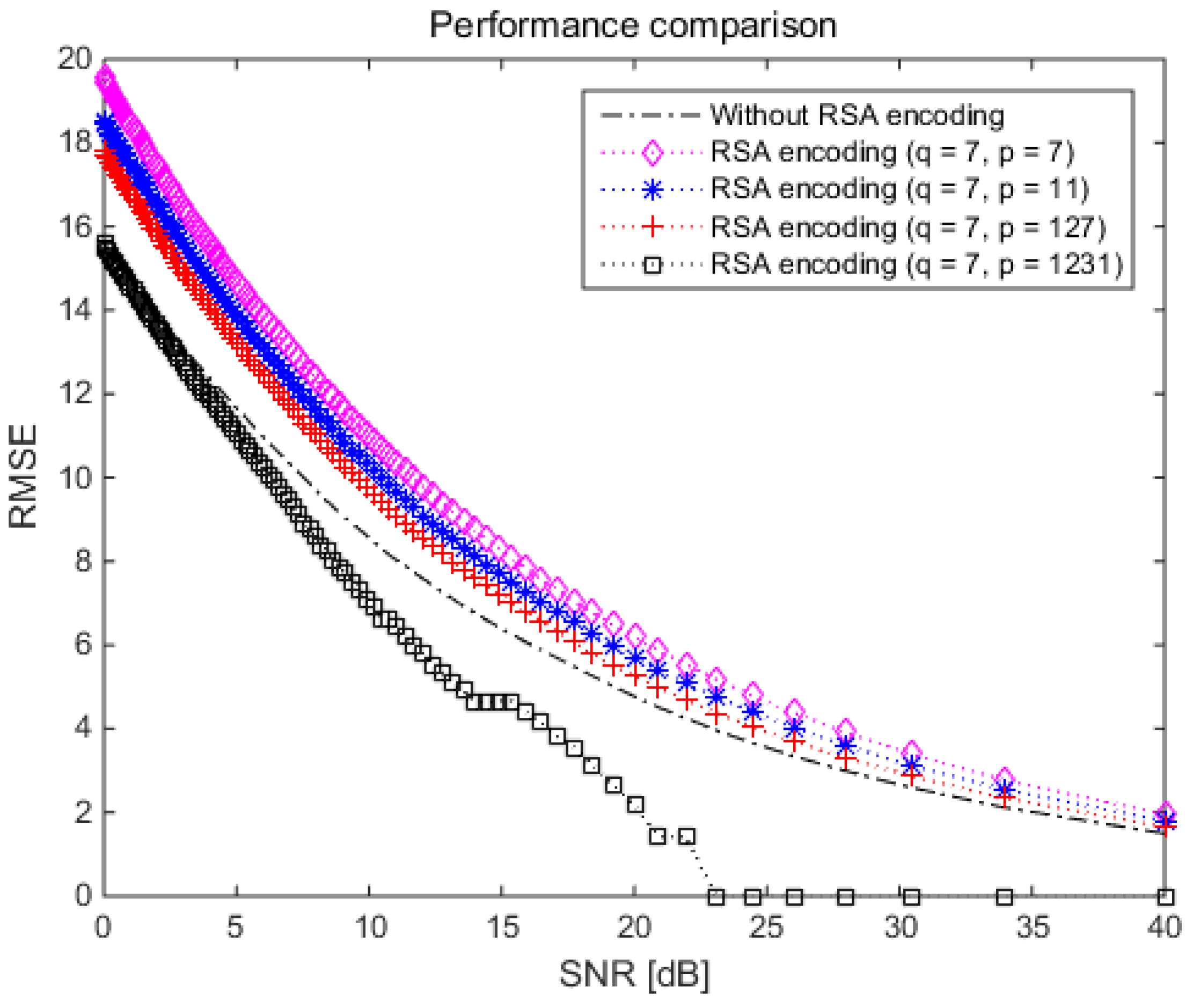 Electronics 09 01847 g009 Electronics 09 01847 g009