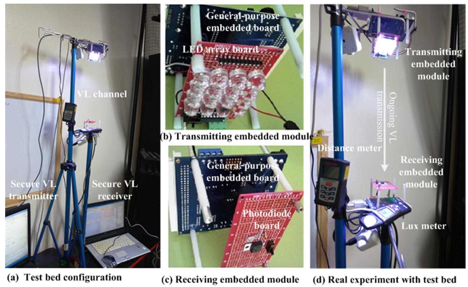 Electronics 09 01847 g011 Electronics 09 01847 g011