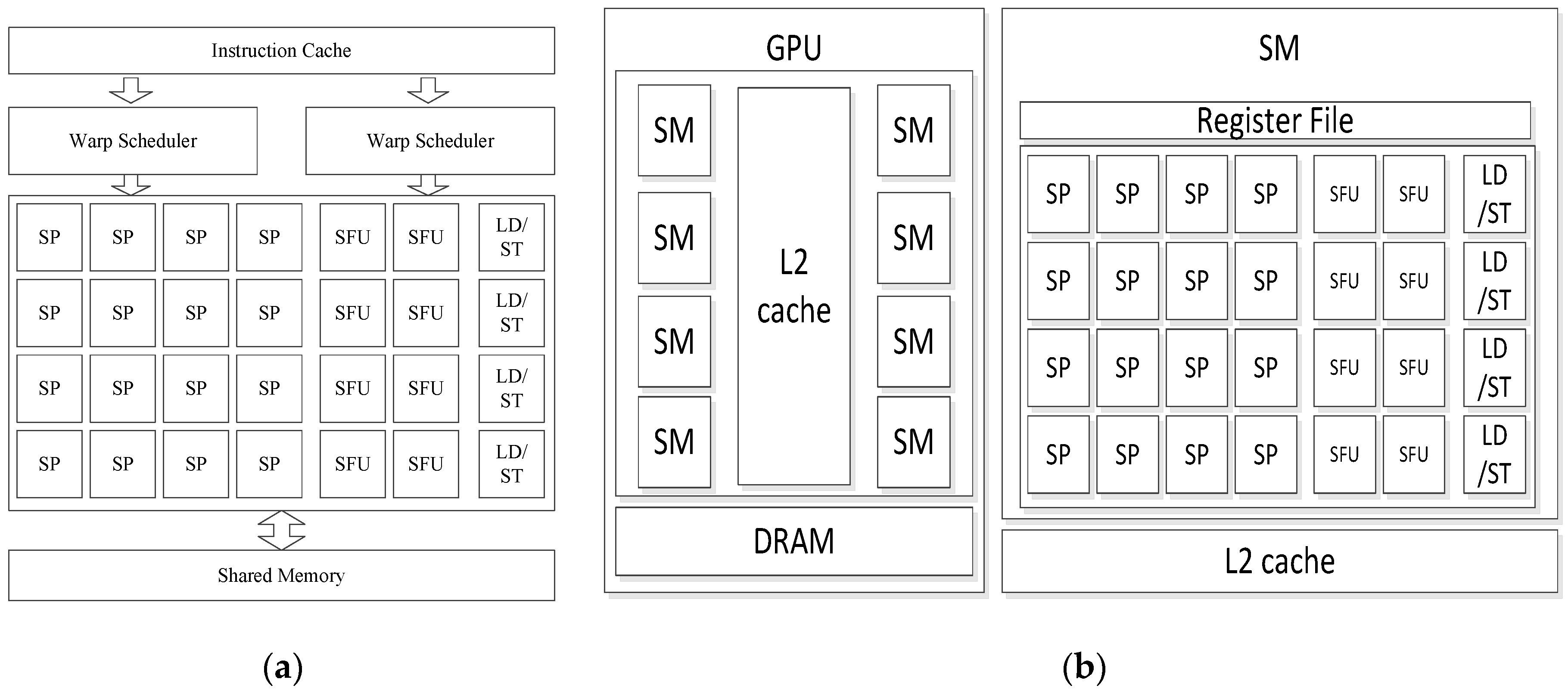 Electronics 09 01849 g001