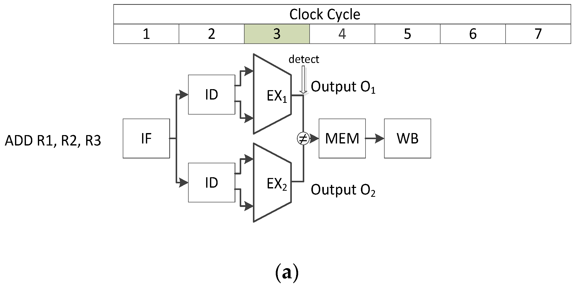 Electronics 09 01849 g003a