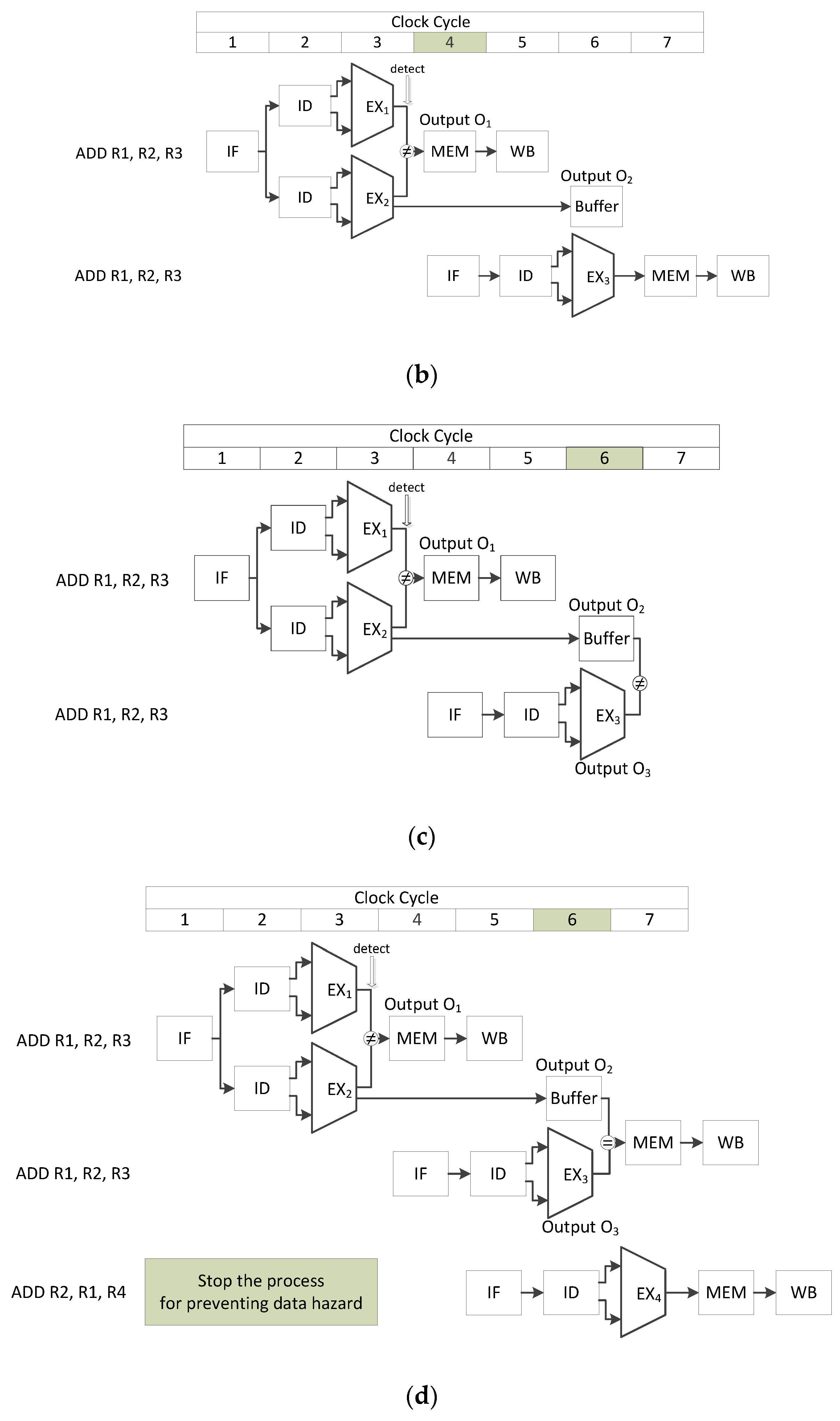 Electronics 09 01849 g003b