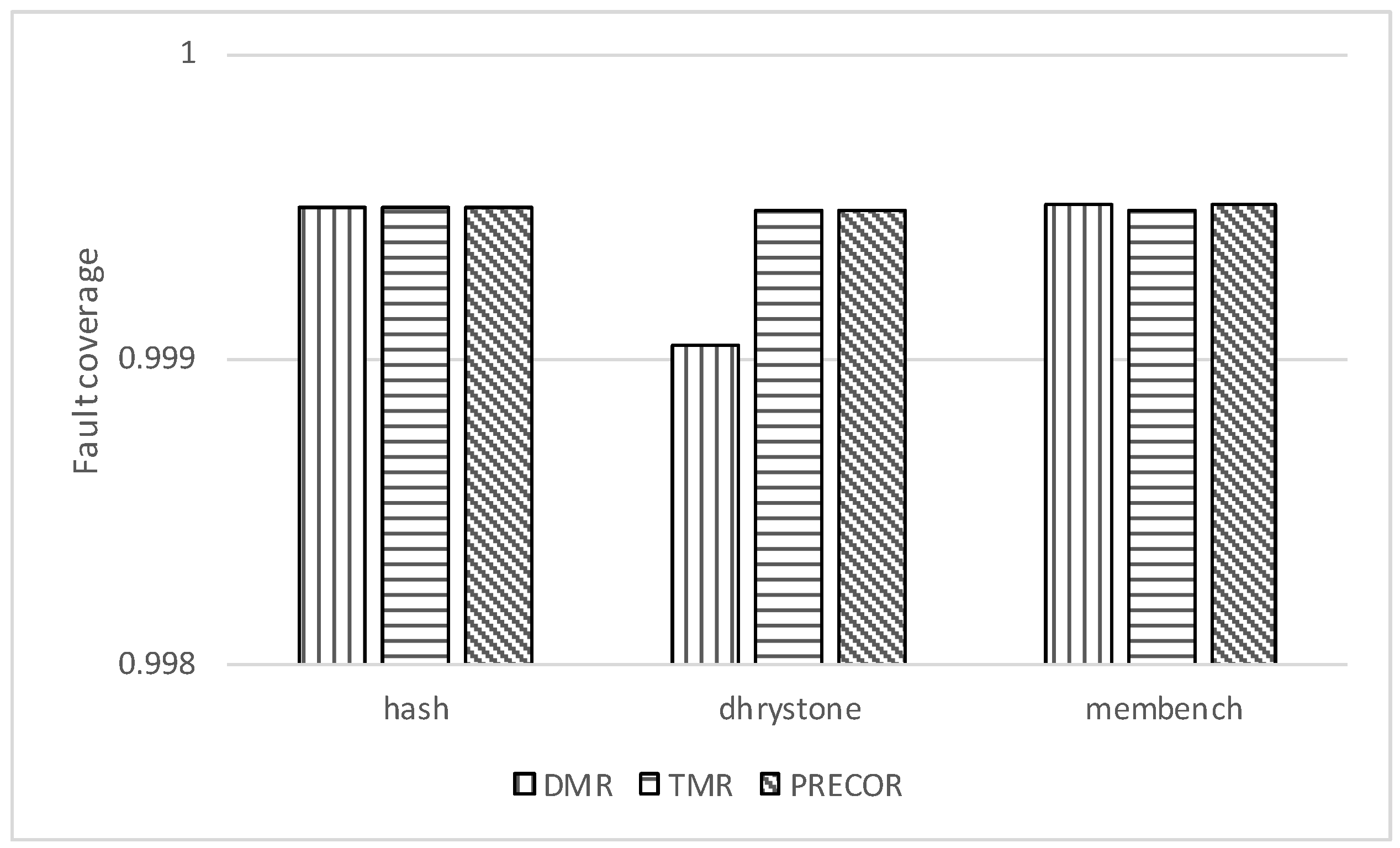 Electronics 09 01849 g008
