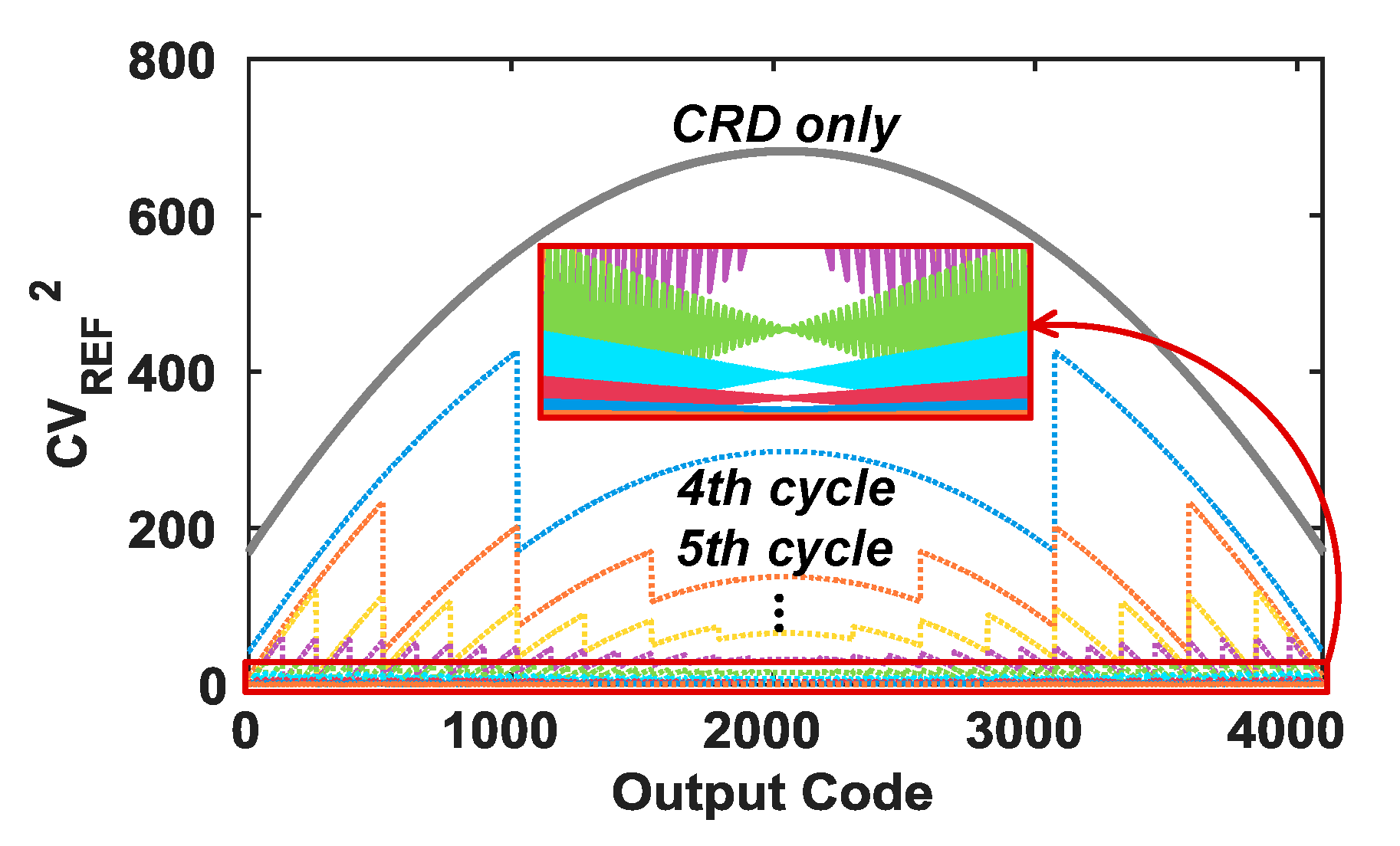 Electronics 09 01854 g005