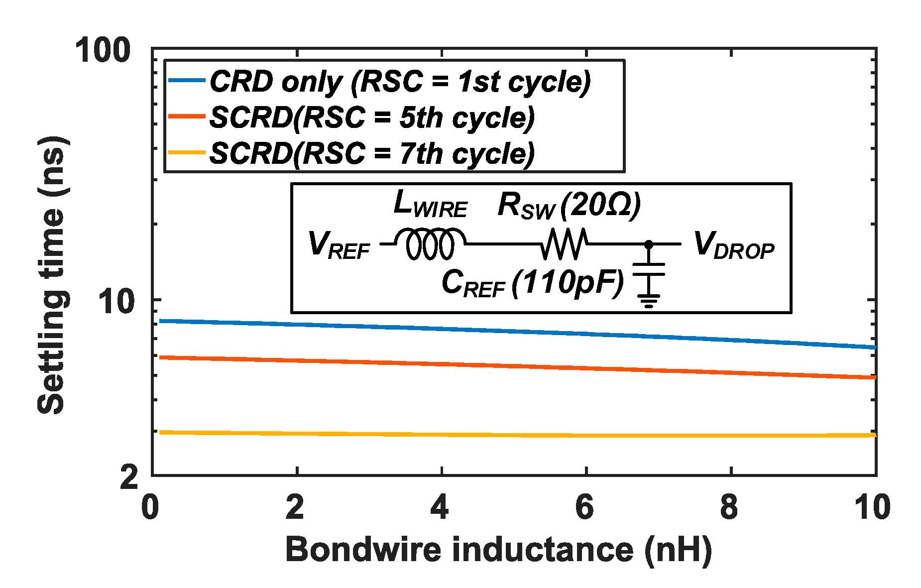 Electronics 09 01854 g008