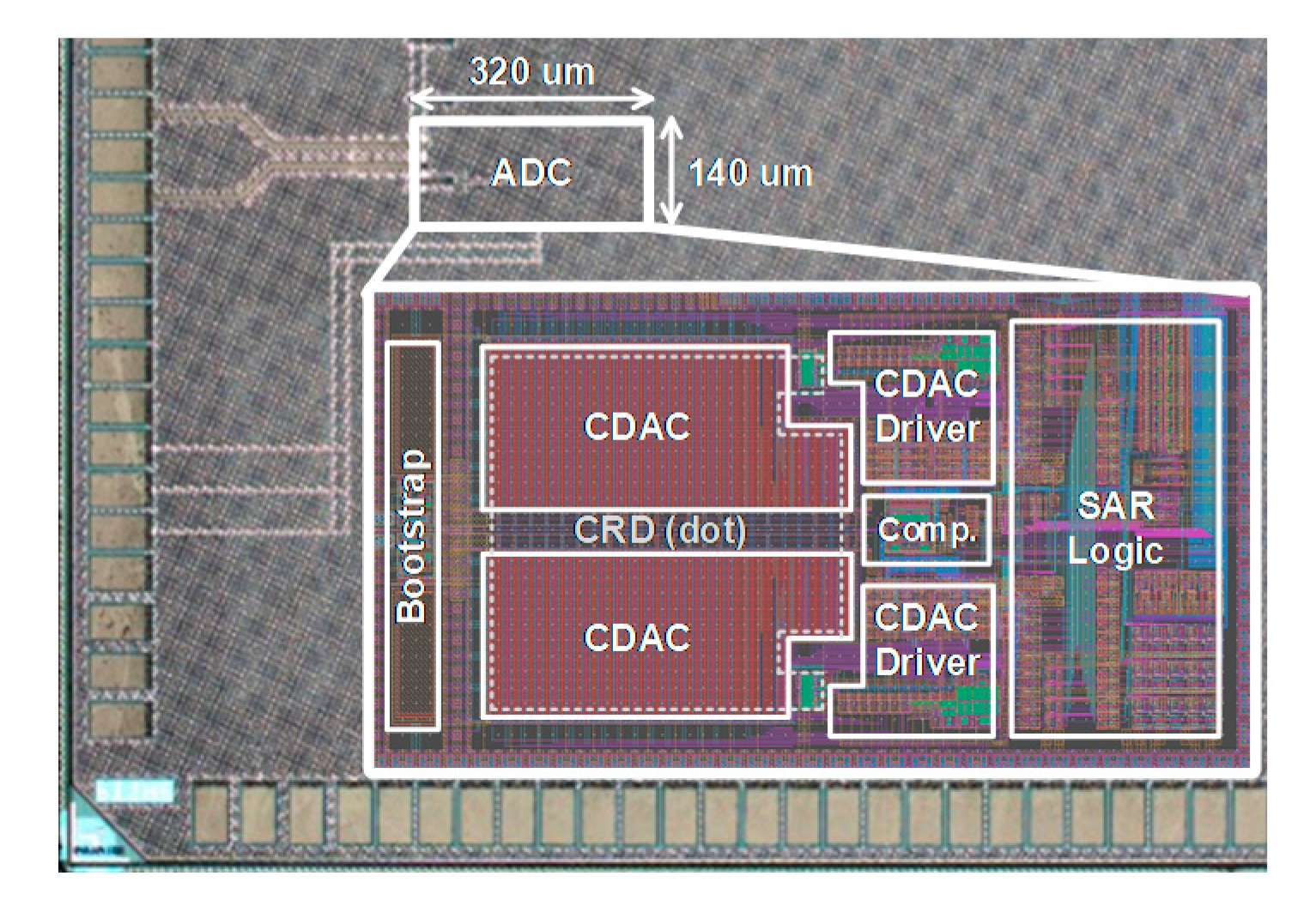 Electronics 09 01854 g016