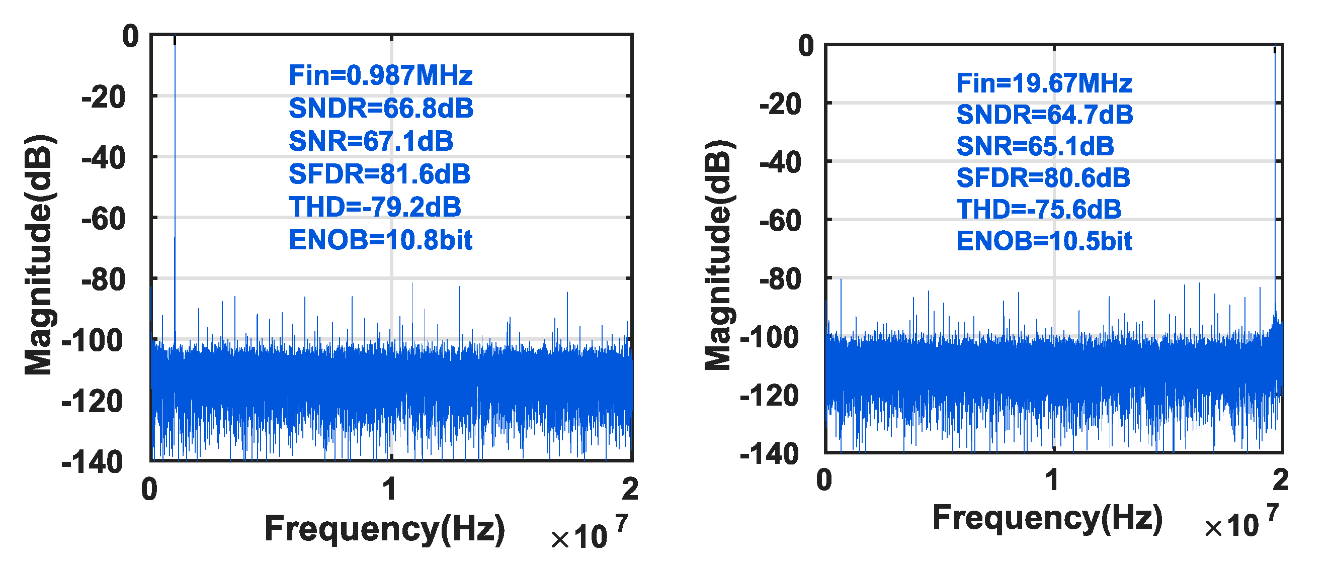 Electronics 09 01854 g018