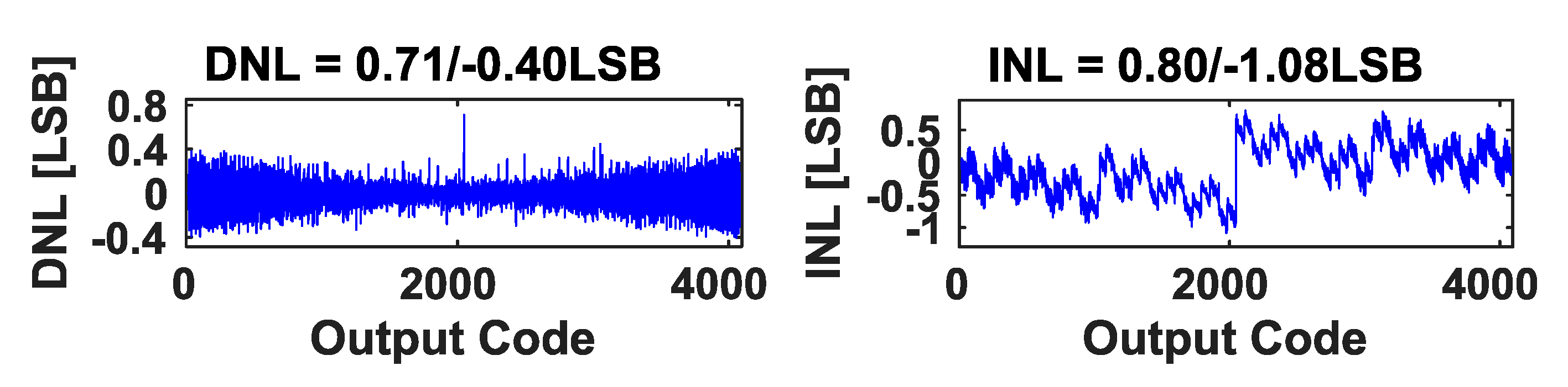 Electronics 09 01854 g019