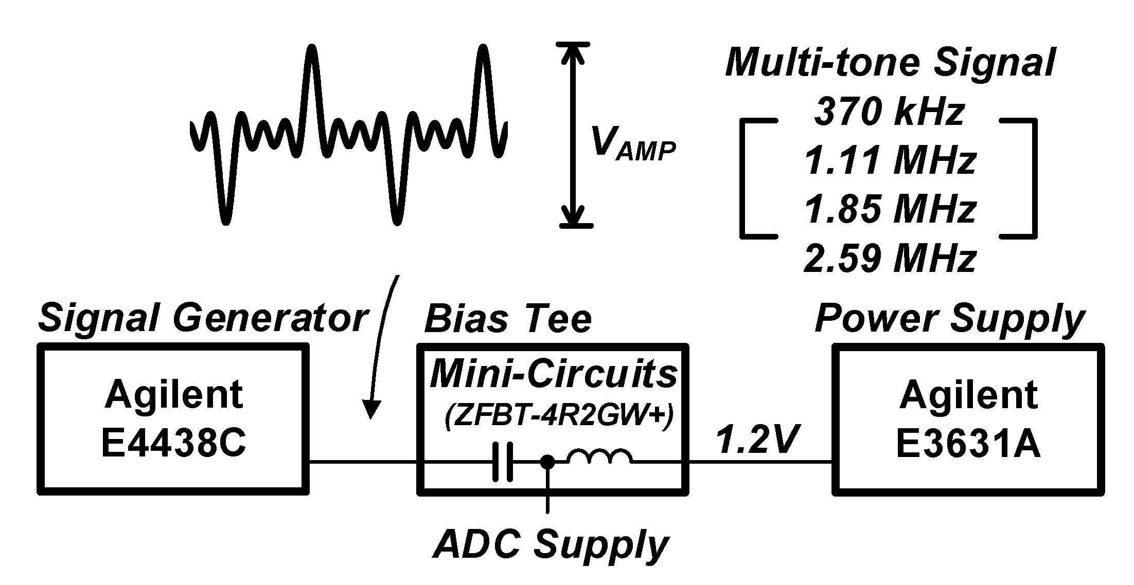 Electronics 09 01854 g020