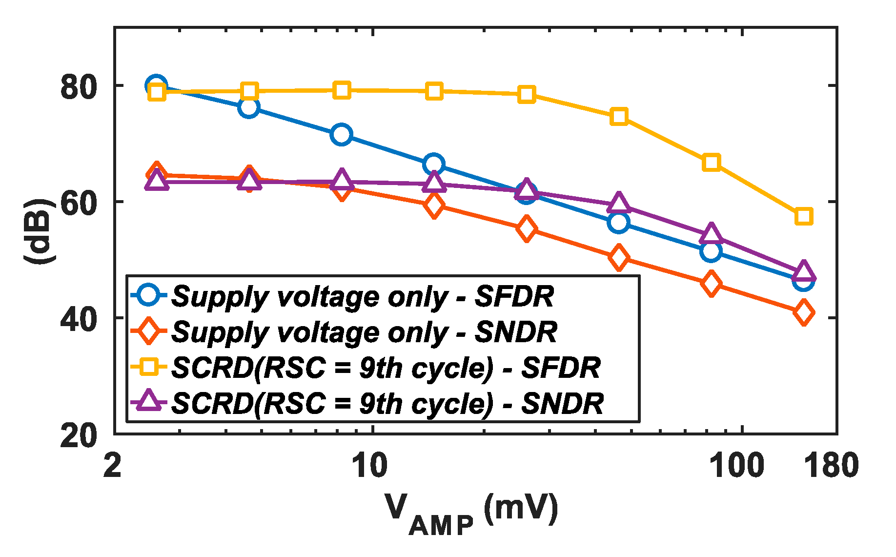 Electronics 09 01854 g021