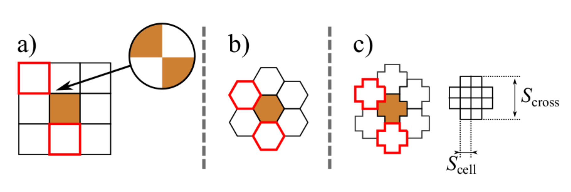 Electronics 09 01856 g001 Electronics 09 01856 g001