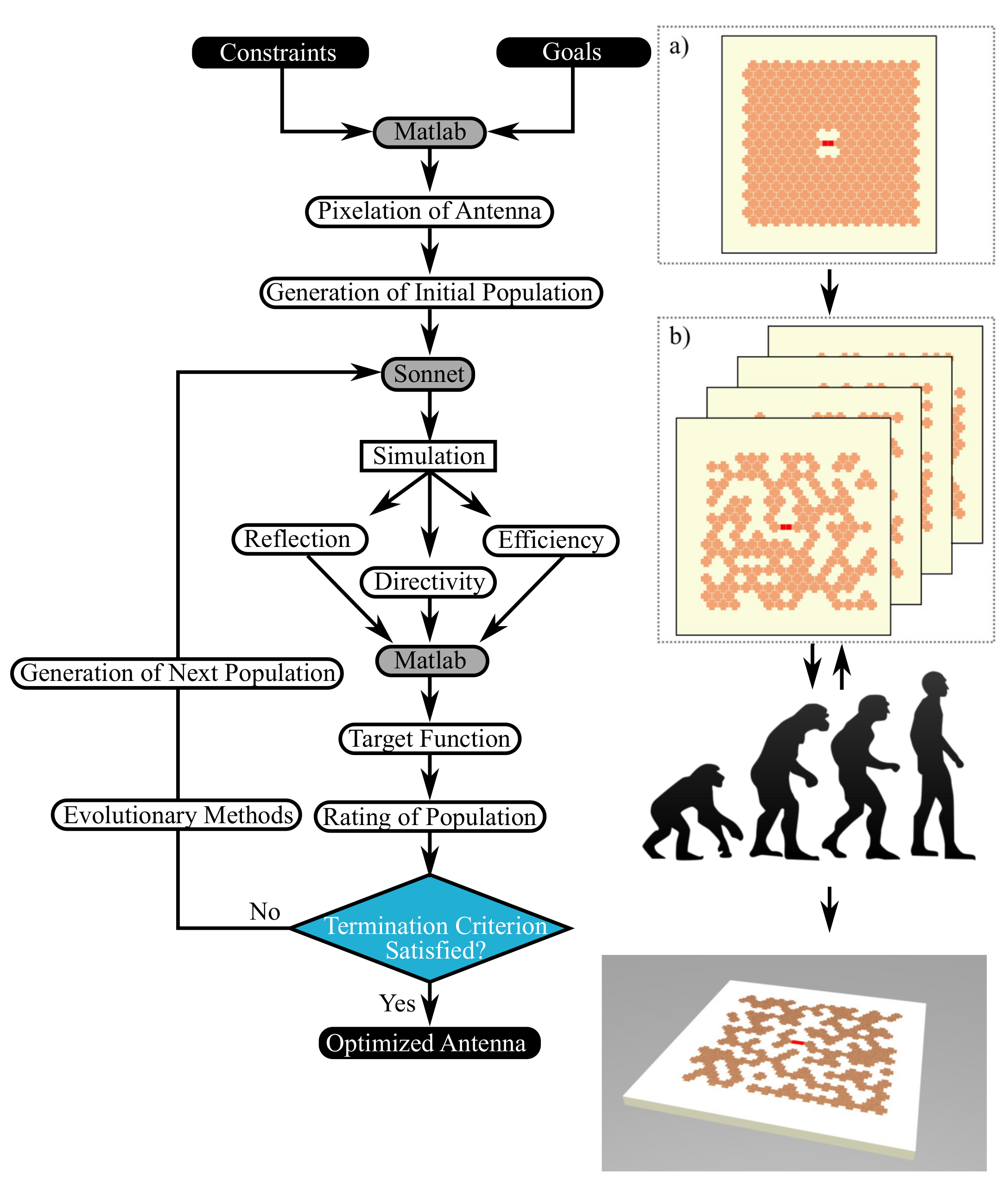 Electronics 09 01856 g002 Electronics 09 01856 g002