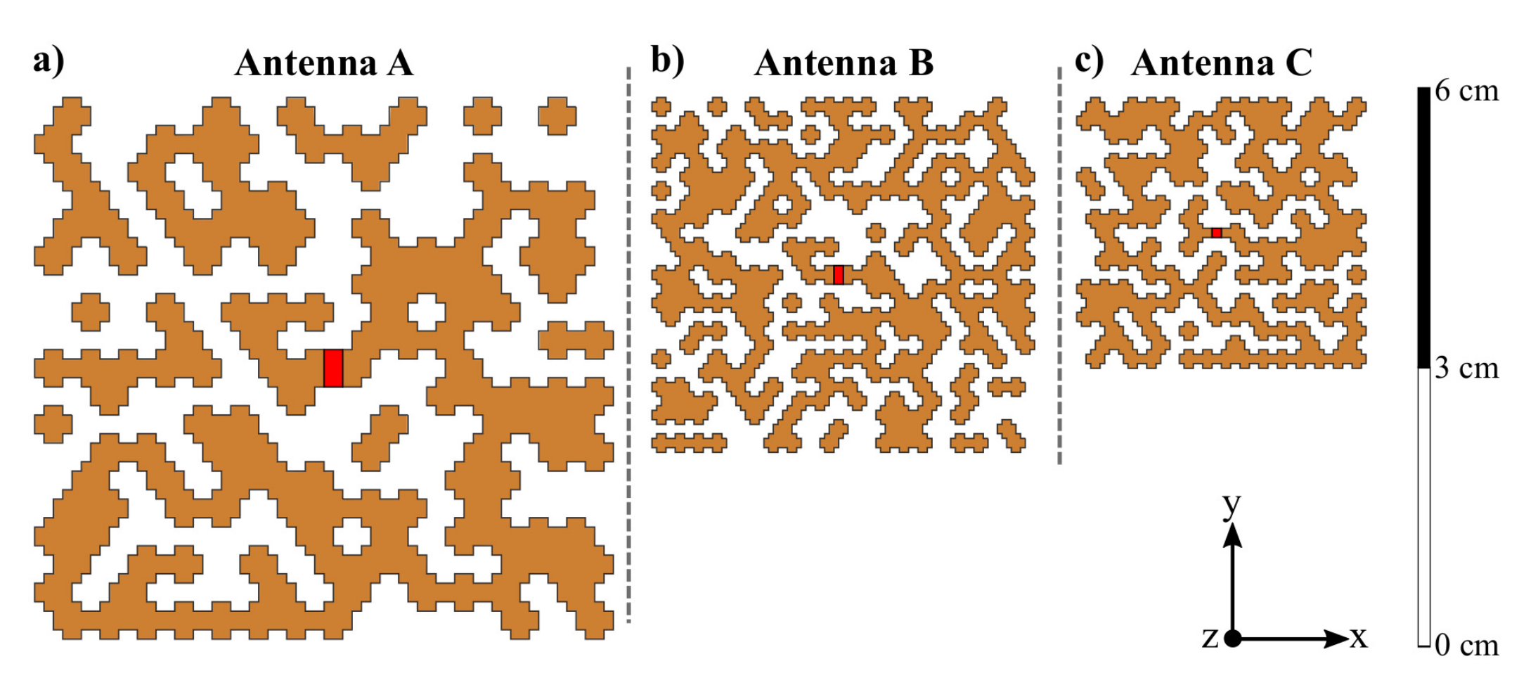 Electronics 09 01856 g003 Electronics 09 01856 g003