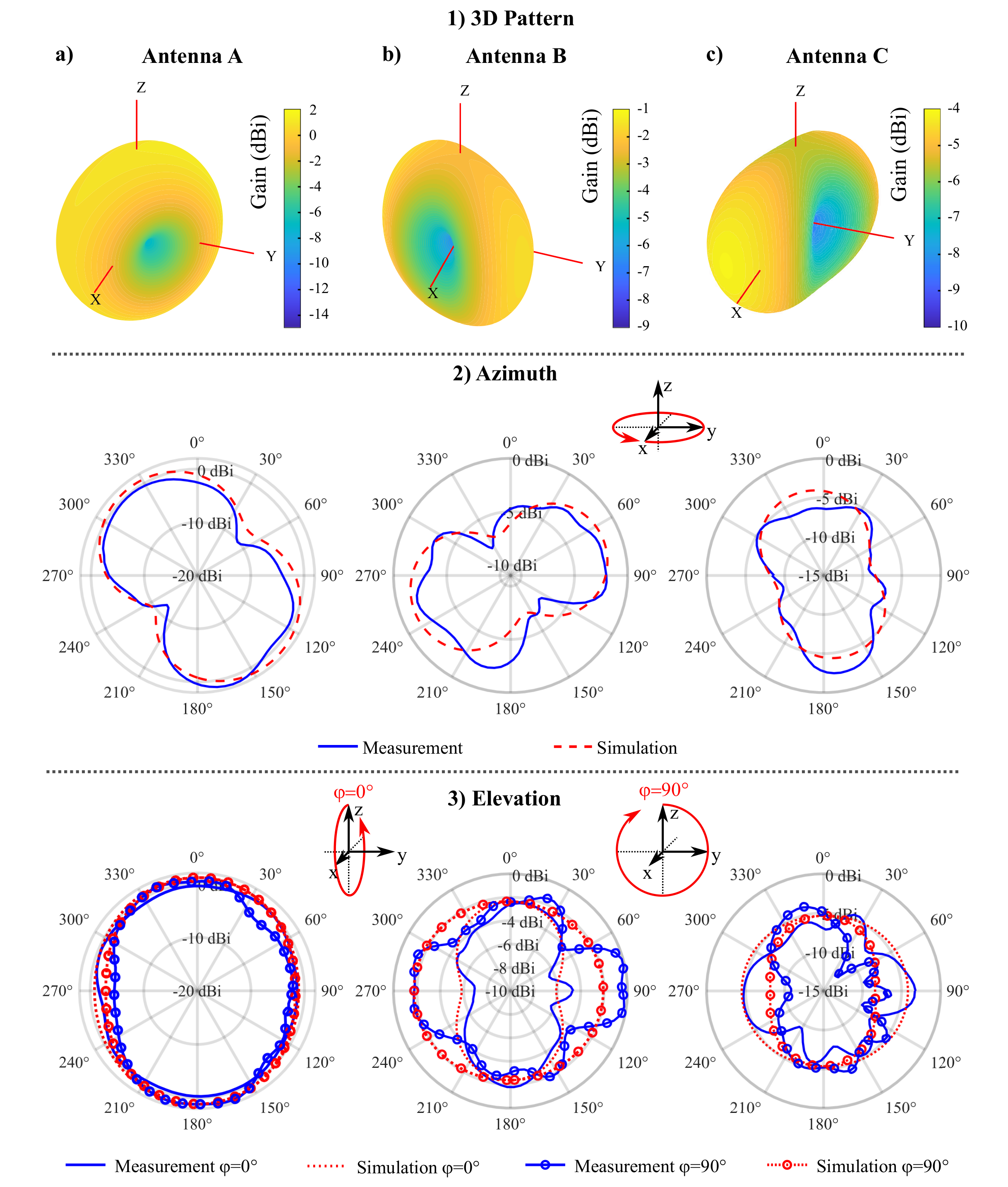 Electronics 09 01856 g005 Electronics 09 01856 g005