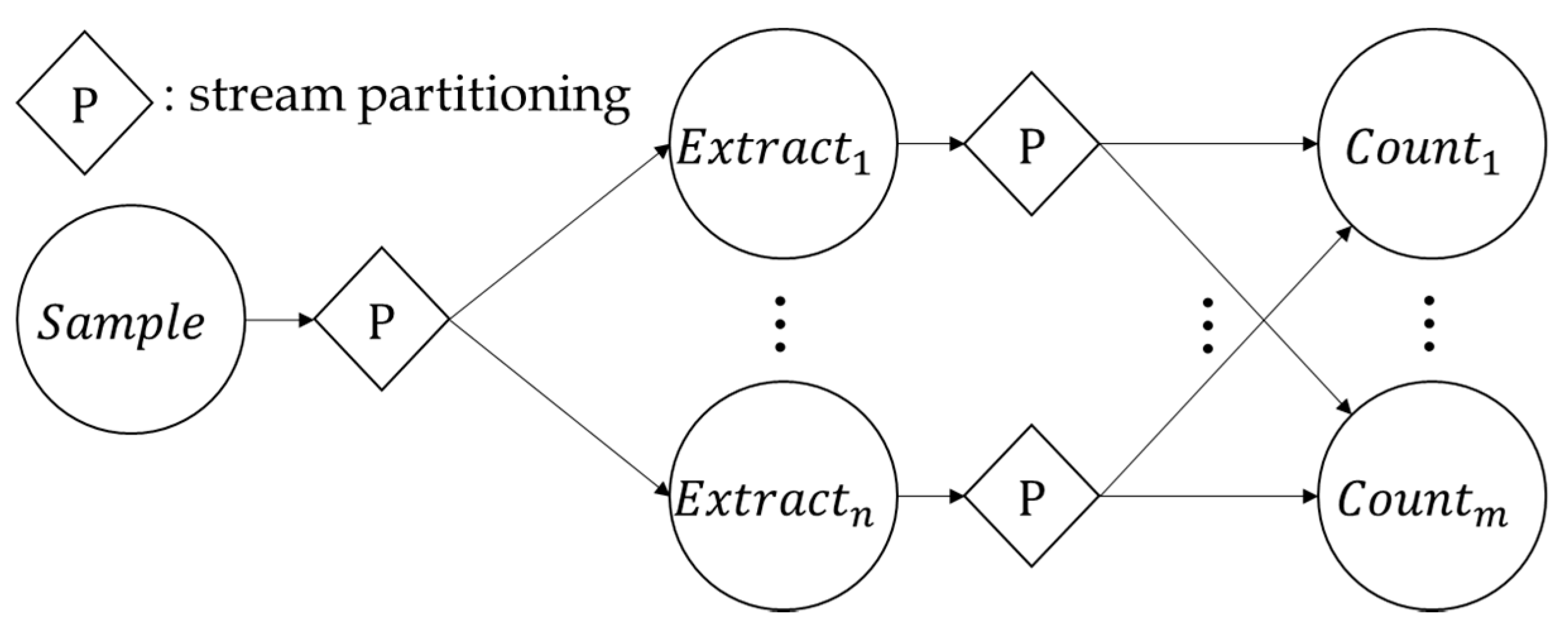 Electronics 09 01857 g001 Electronics 09 01857 g001