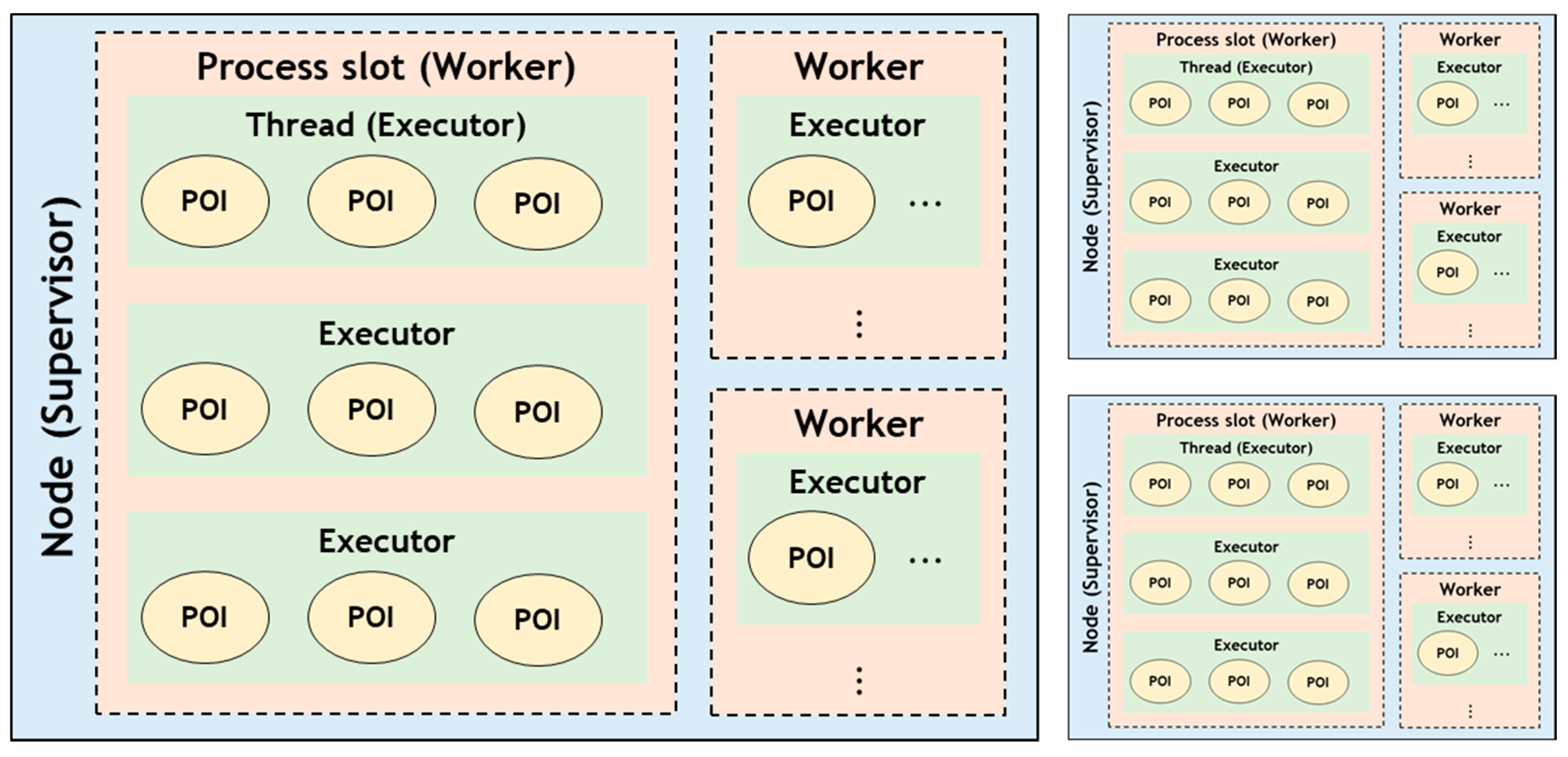 Electronics 09 01857 g002 Electronics 09 01857 g002