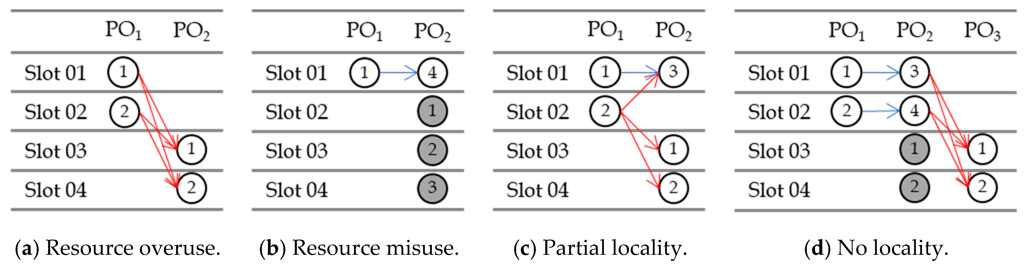 Electronics 09 01857 g003 Electronics 09 01857 g003