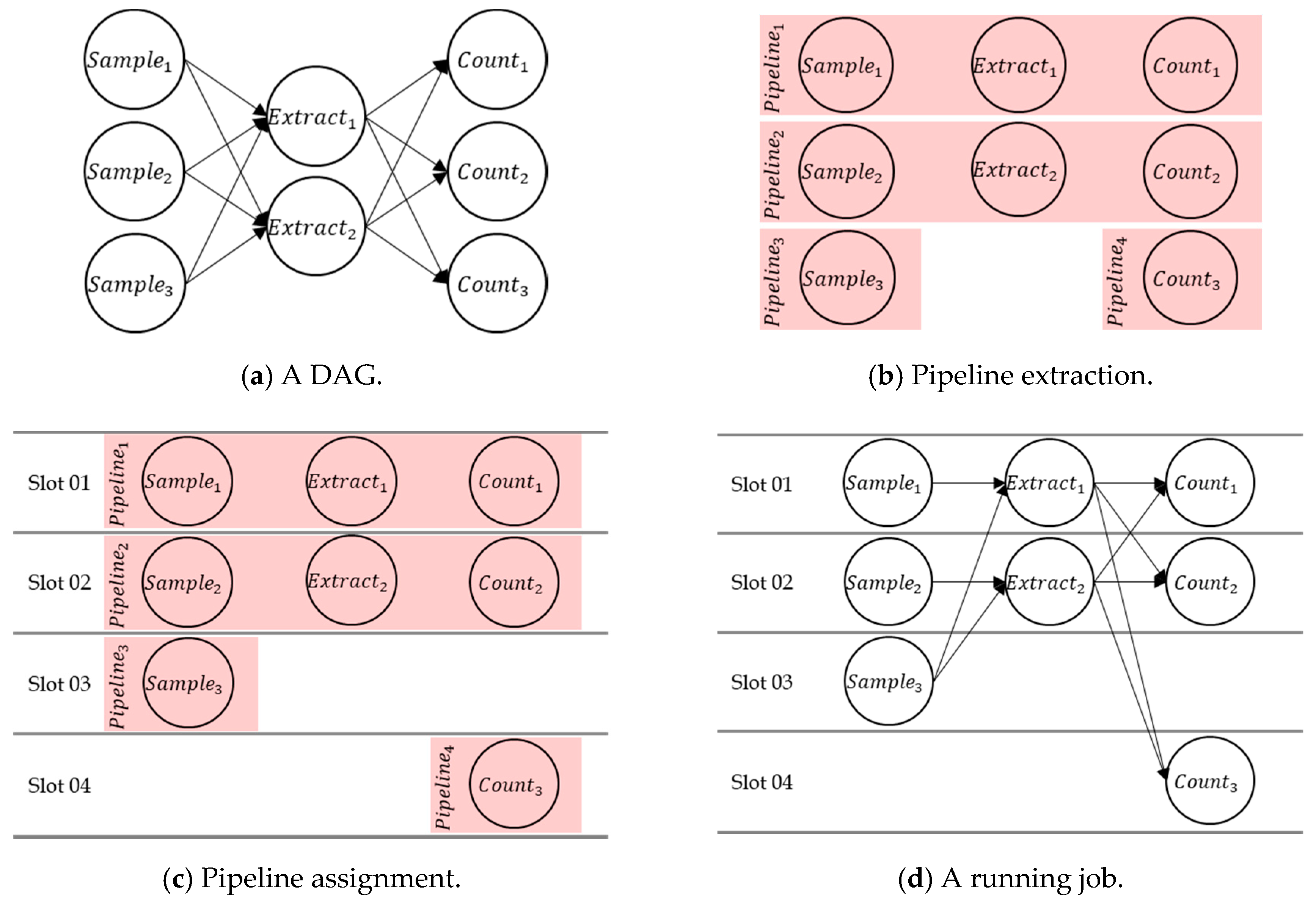 Electronics 09 01857 g004 Electronics 09 01857 g004