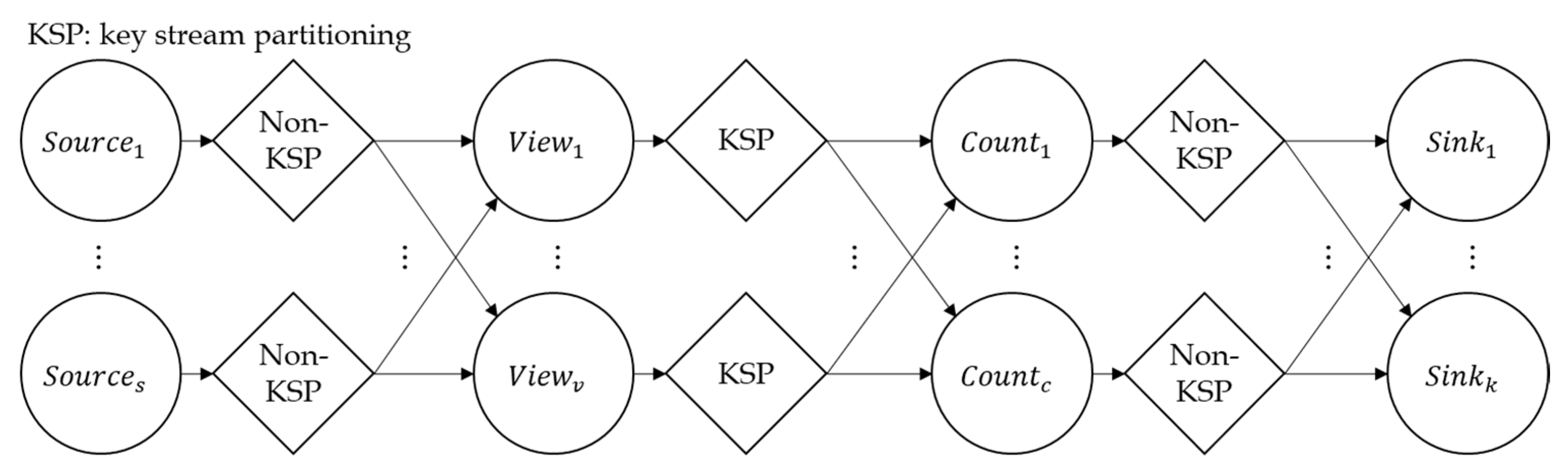 Electronics 09 01857 g011 Electronics 09 01857 g011