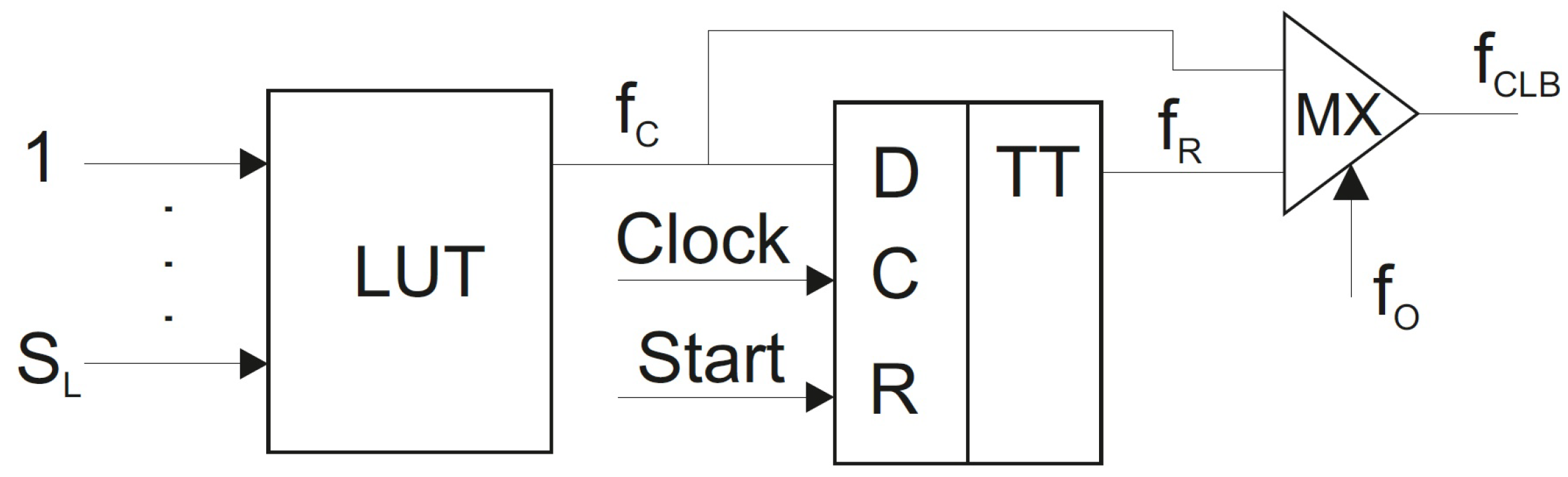 Electronics 09 01859 g001