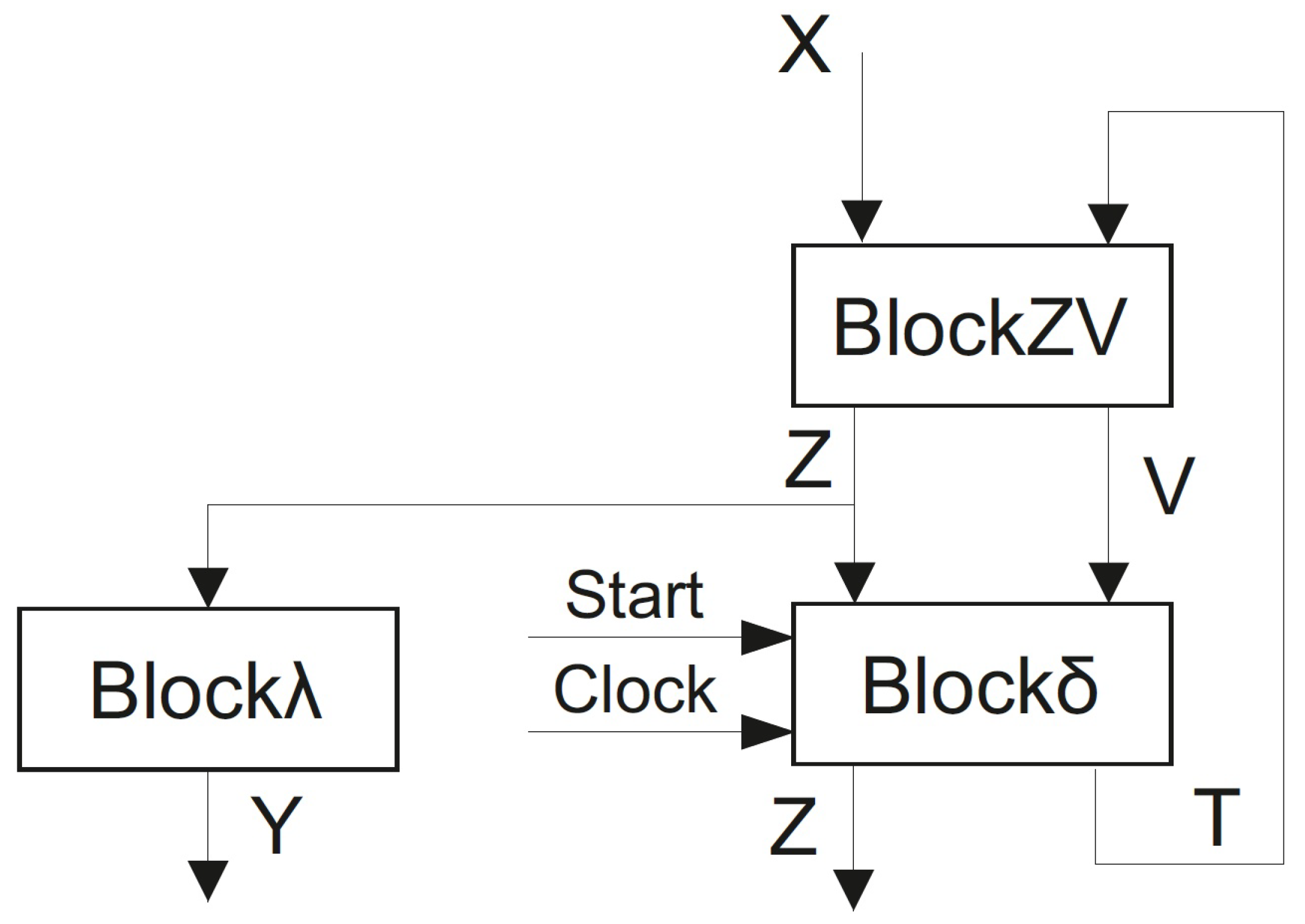 Electronics 09 01859 g004