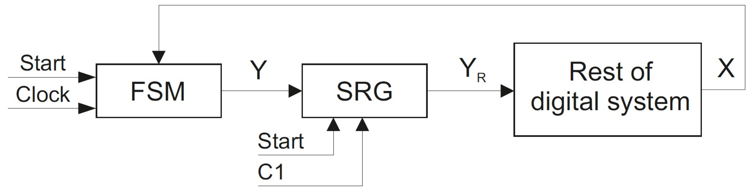 Electronics 09 01859 g005