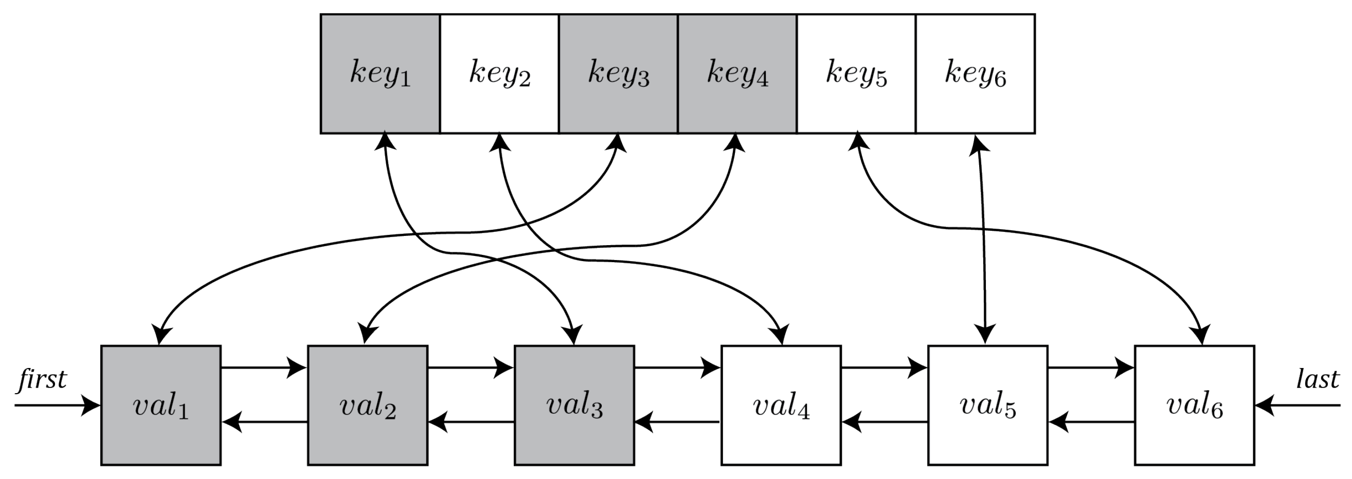 Electronics 09 01860 g002