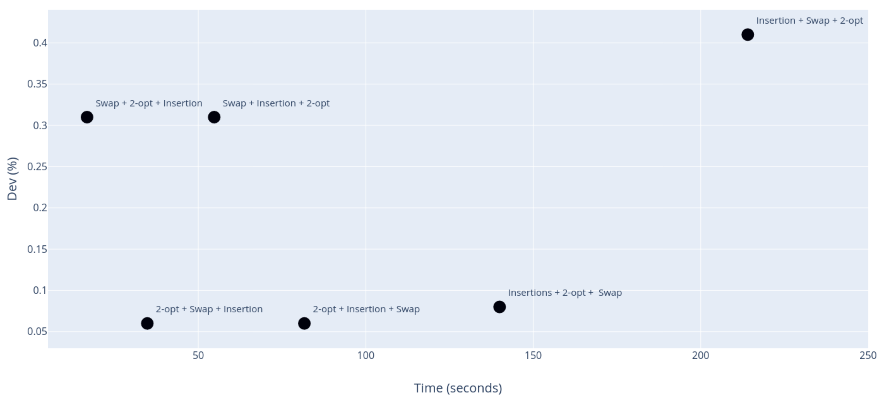Electronics 09 01860 g003