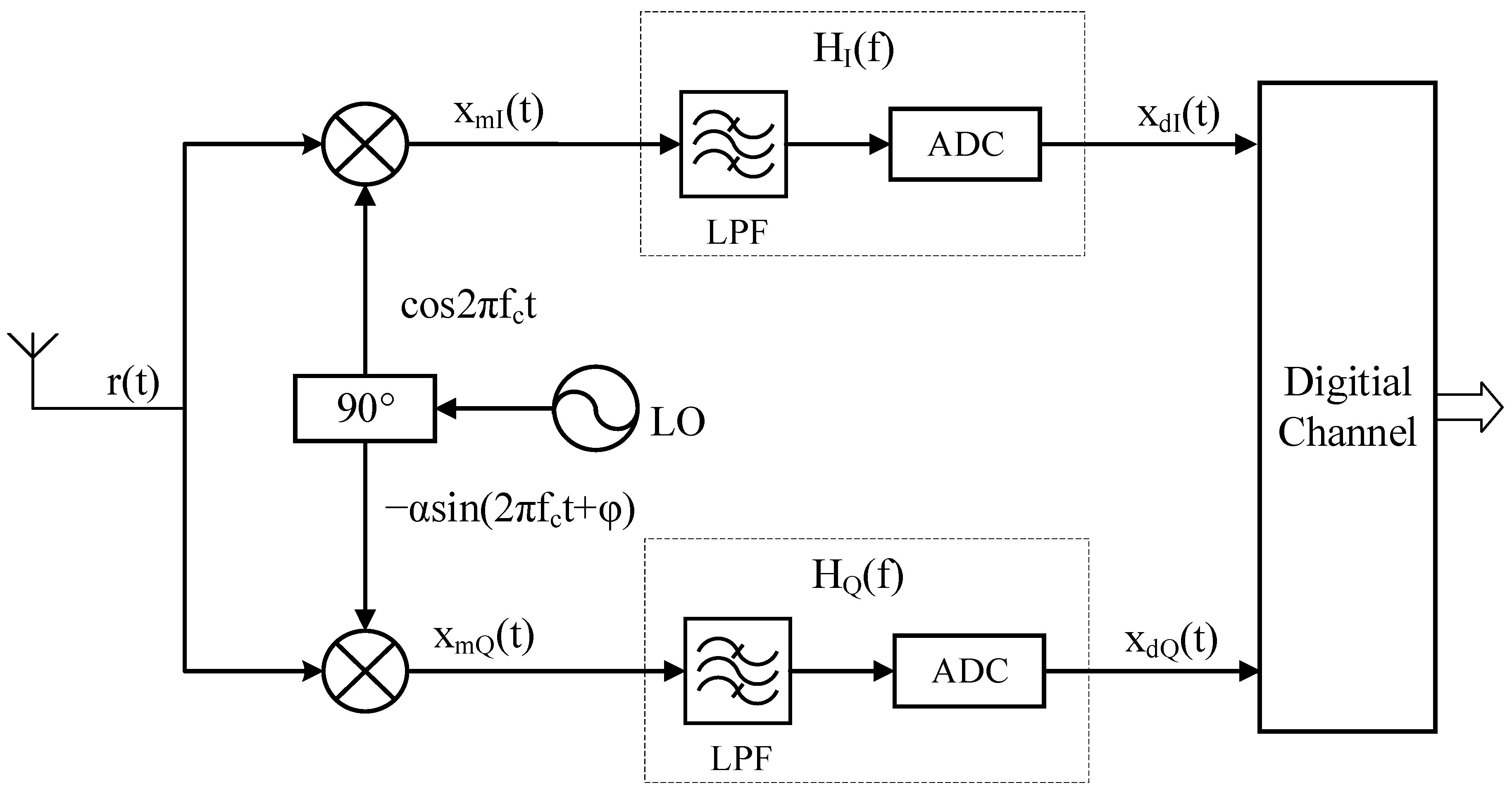 Electronics 09 01868 g003