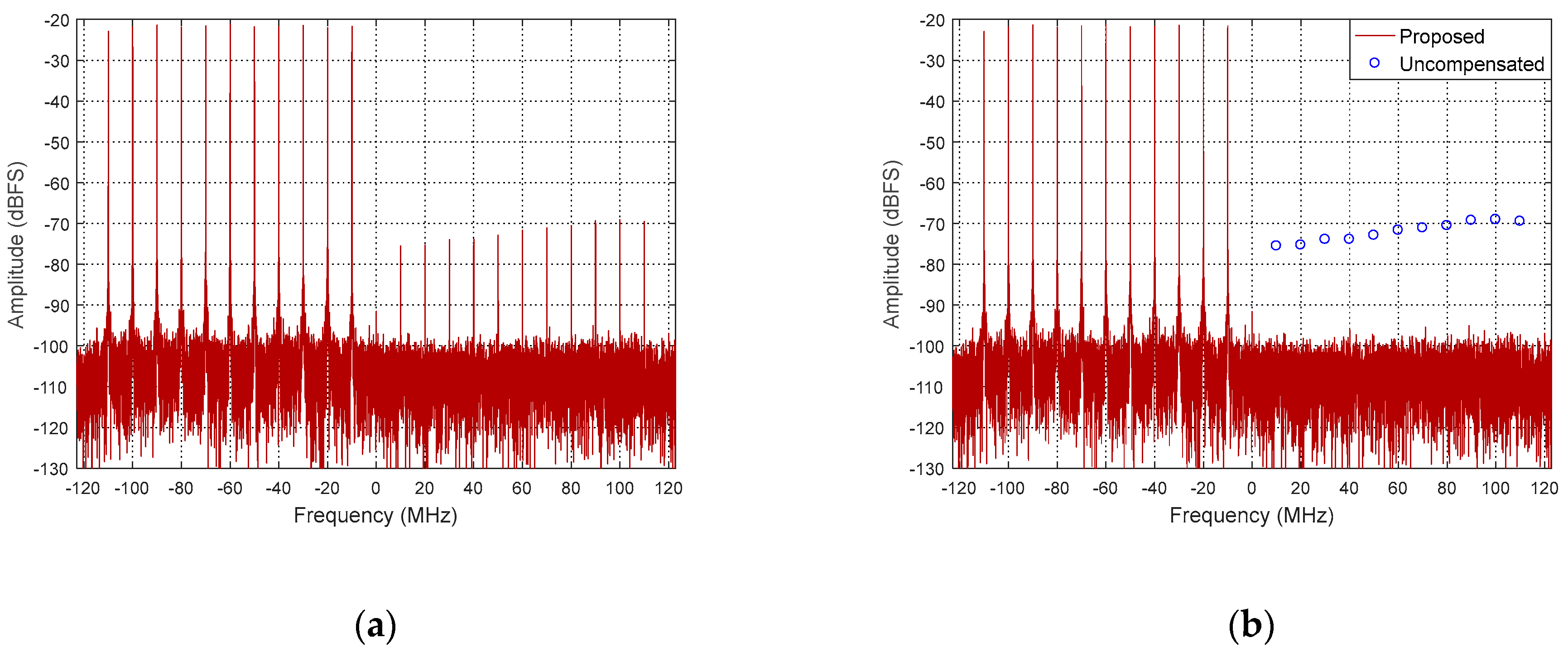 Electronics 09 01868 g012