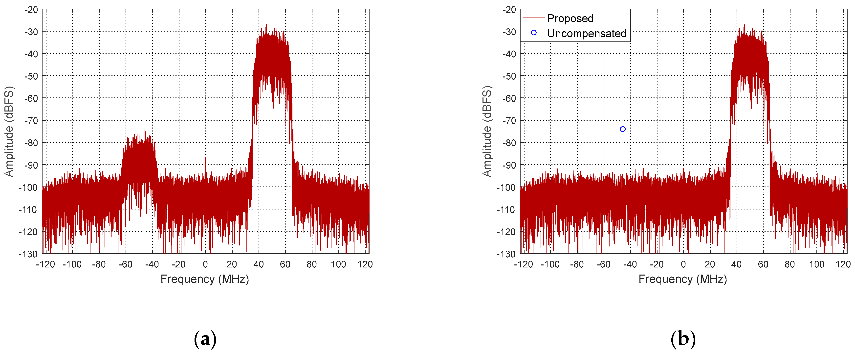 Electronics 09 01868 g013