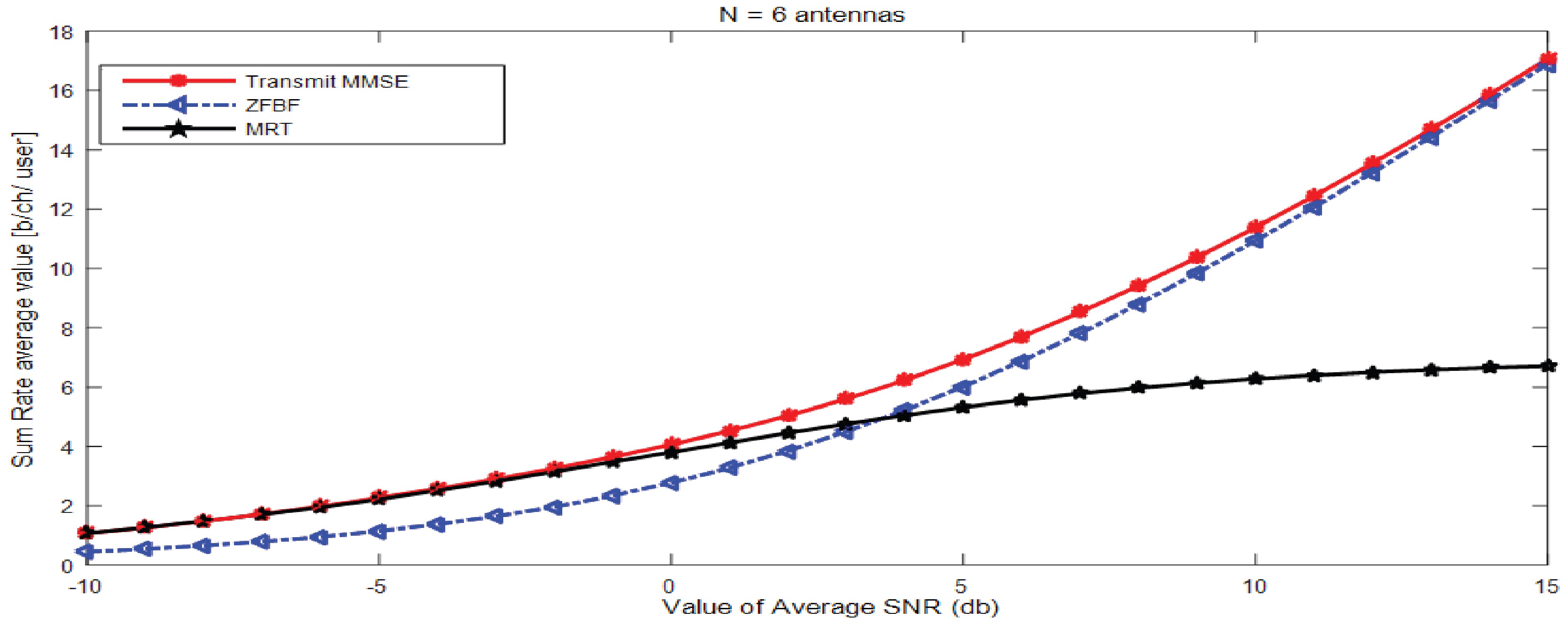 Electronics 09 01869 g002 Electronics 09 01869 g002