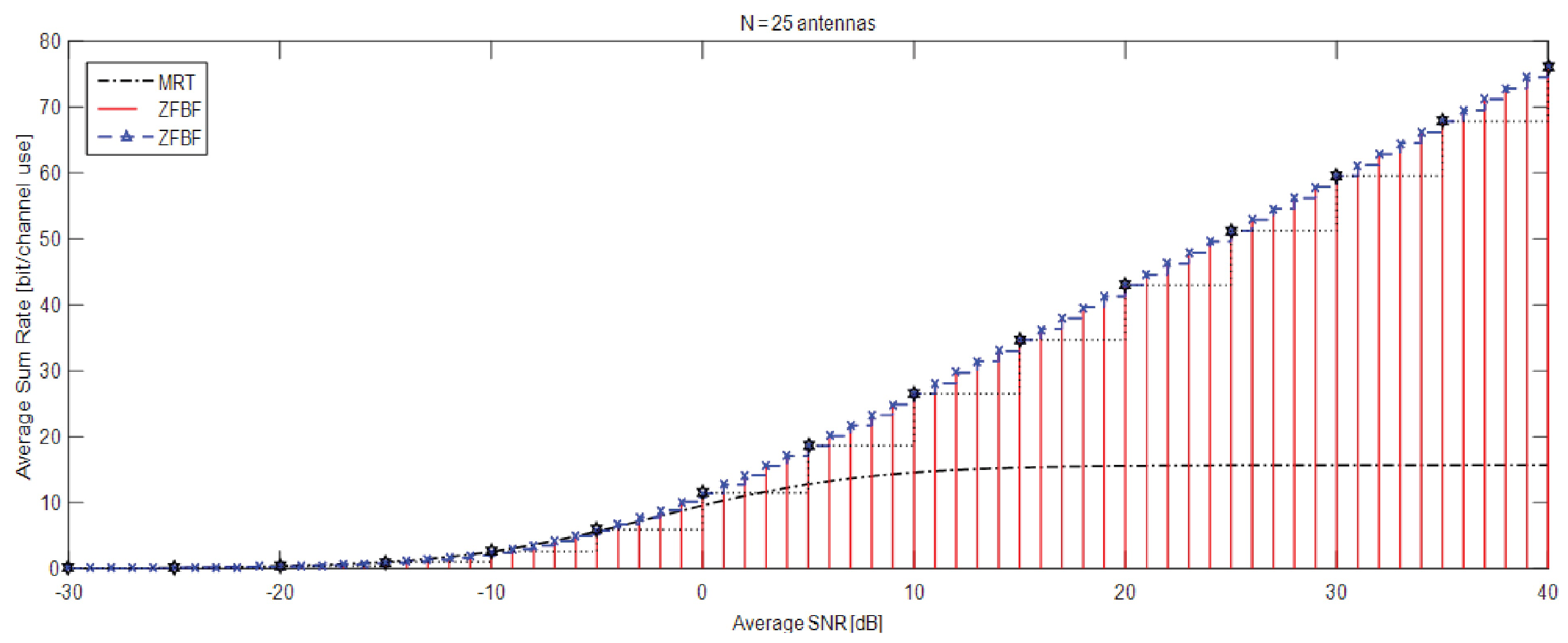 Electronics 09 01869 g003 Electronics 09 01869 g003