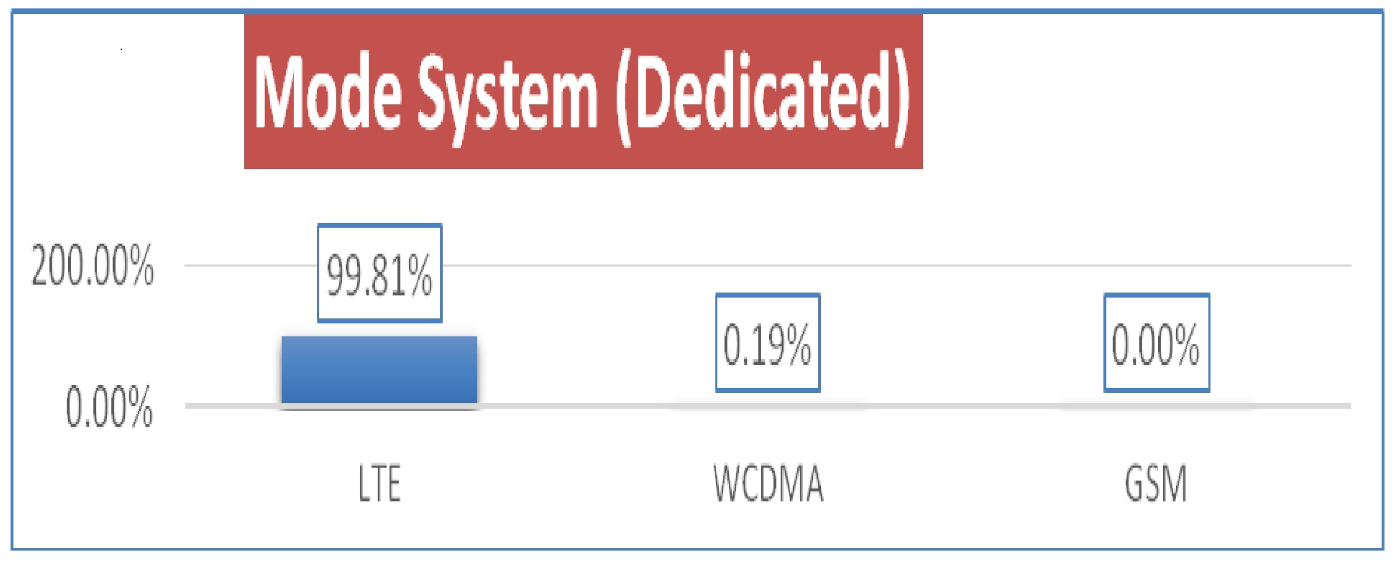 Electronics 09 01869 g005 Electronics 09 01869 g005