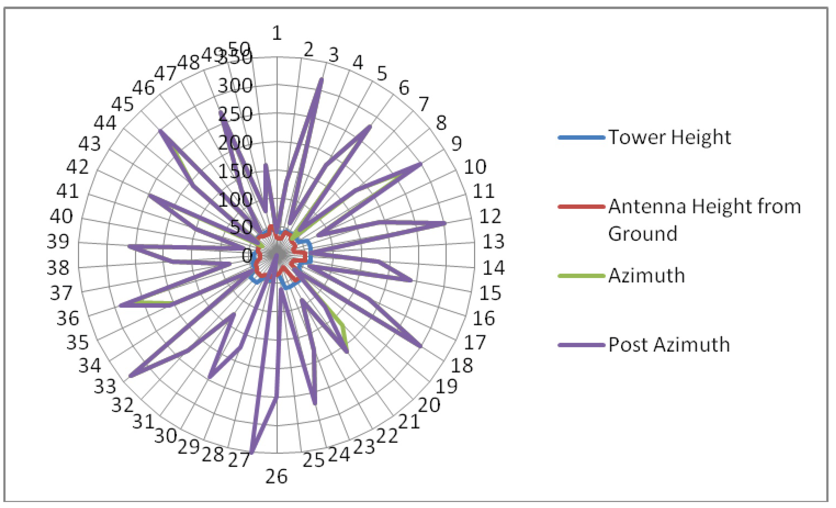Electronics 09 01869 g008 Electronics 09 01869 g008