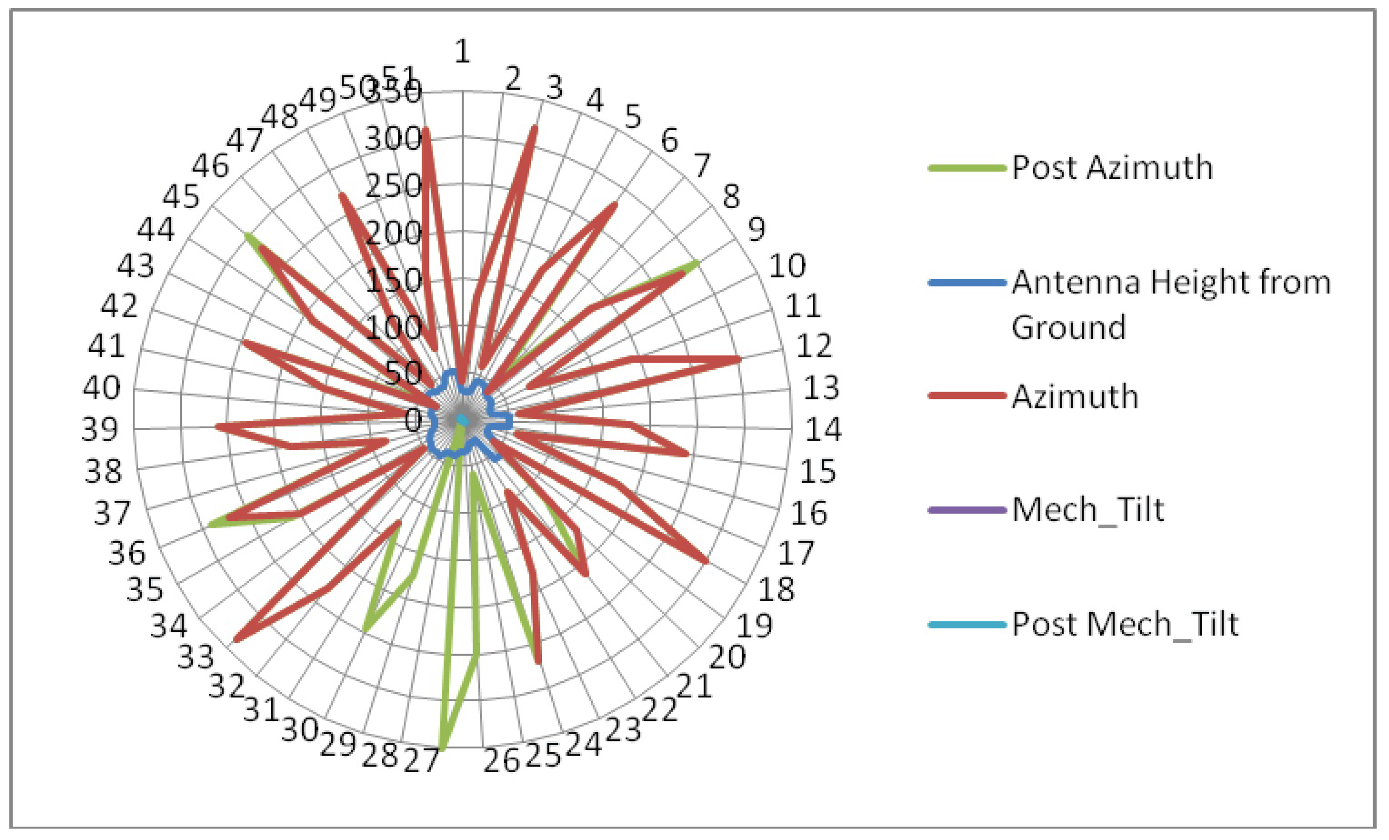 Electronics 09 01869 g009 Electronics 09 01869 g009