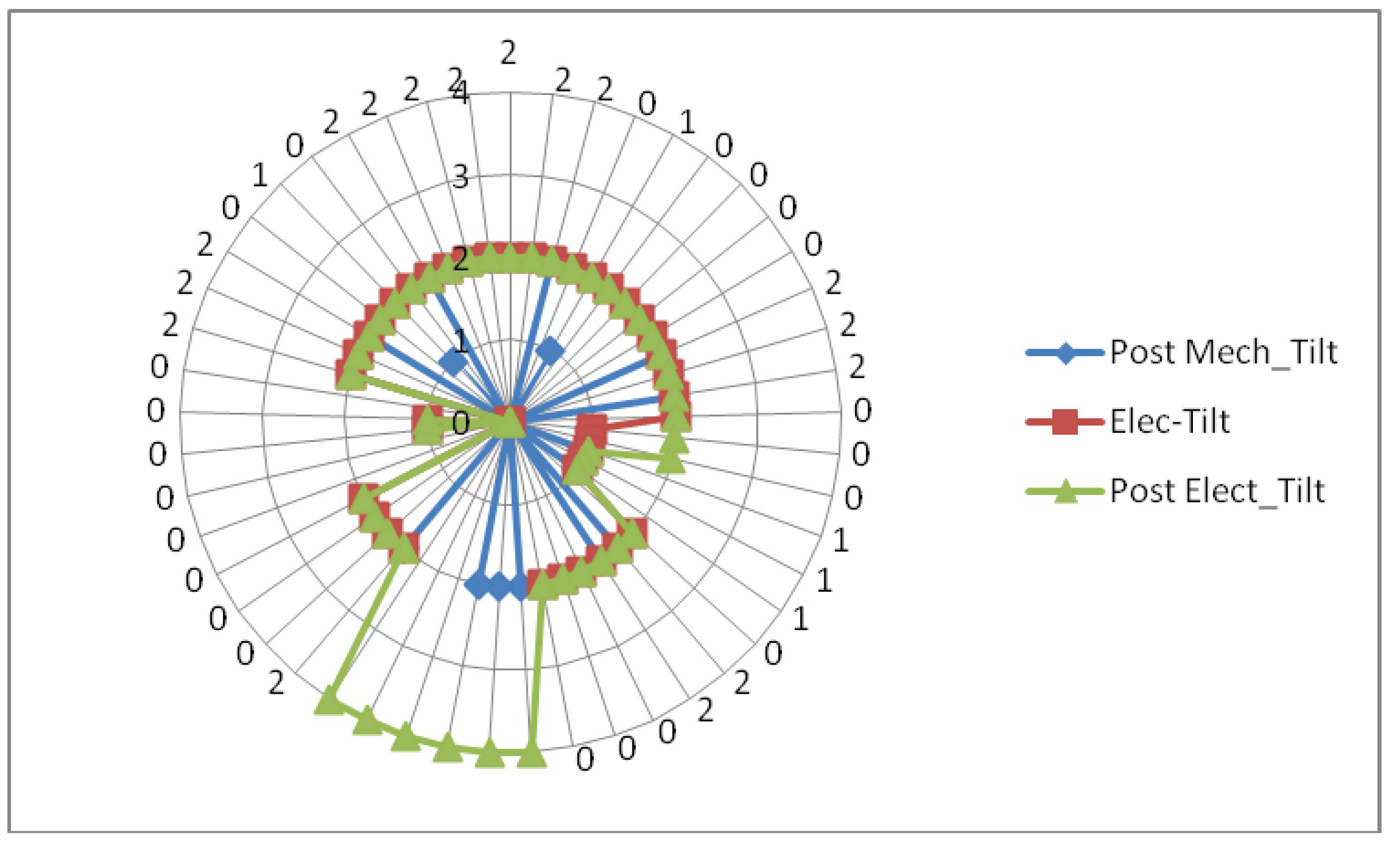 Electronics 09 01869 g010 Electronics 09 01869 g010