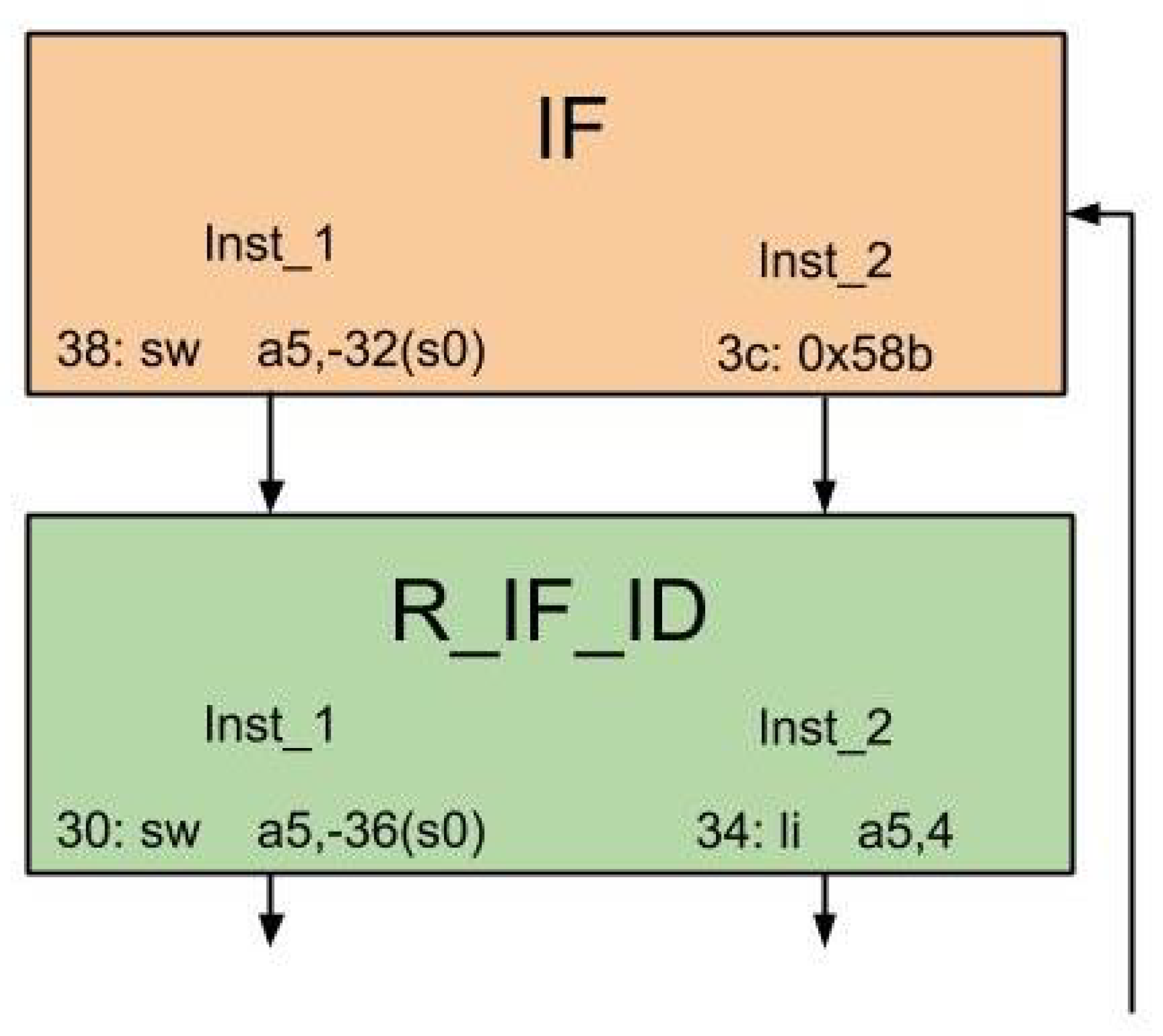 Electronics 09 01873 g003